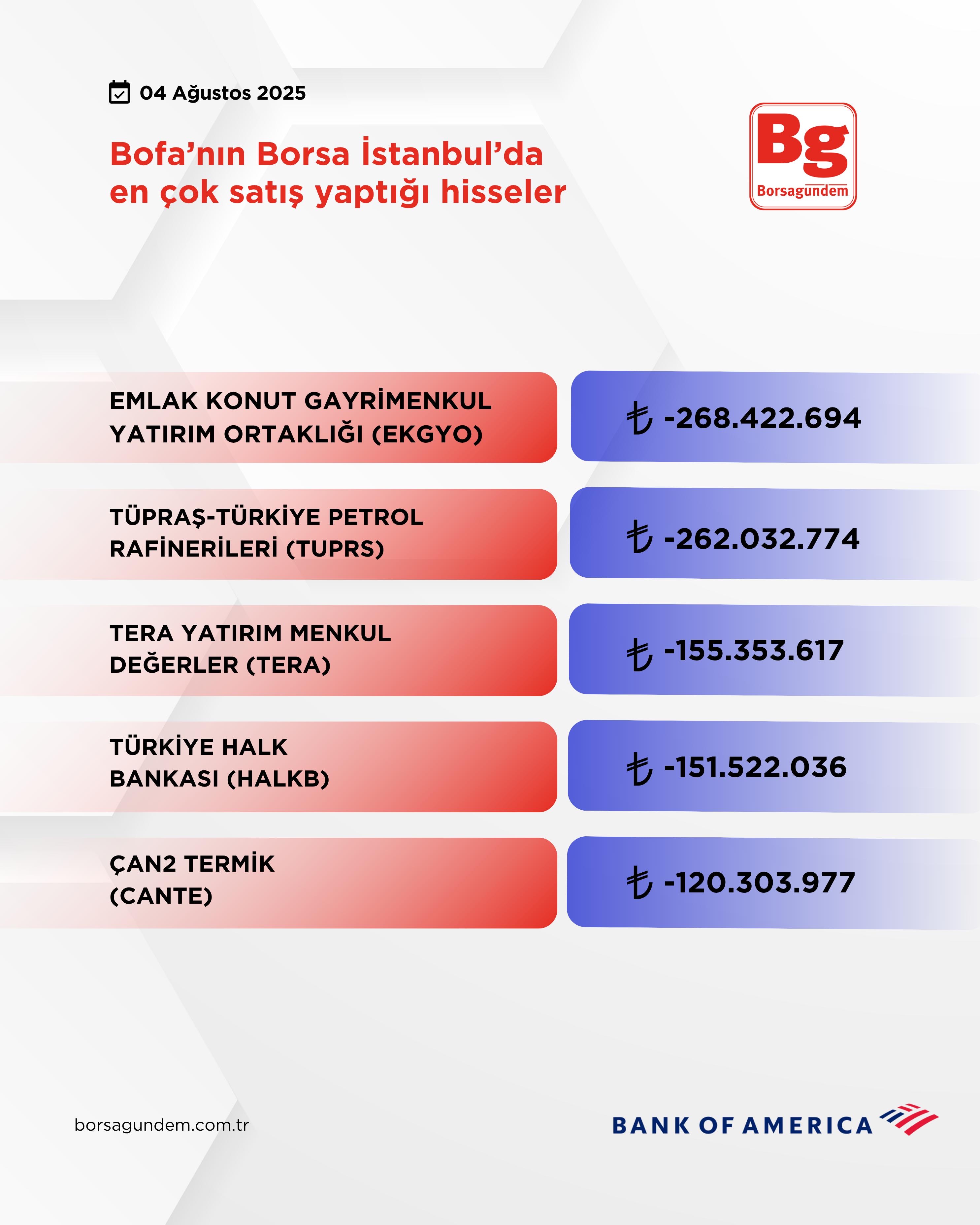 0E362B01 Dd65 4F27 B500 Fc57817C3C10