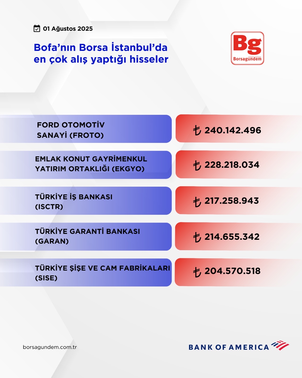1B5B4884 D380 44D8 8Ebf A555481Dec1C