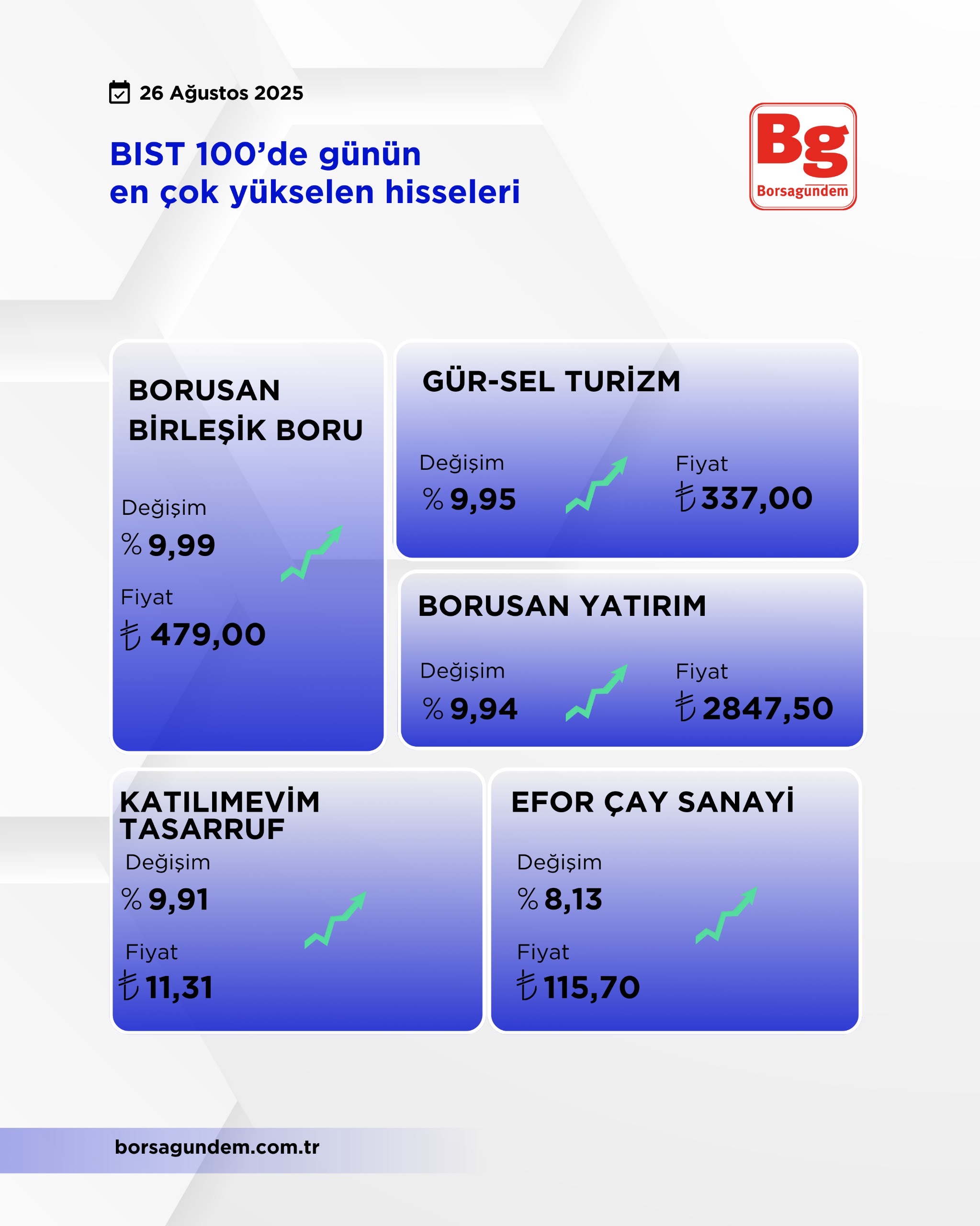 1D72F4D2 7E36 4A00 B1E2 D94A0Def9A94