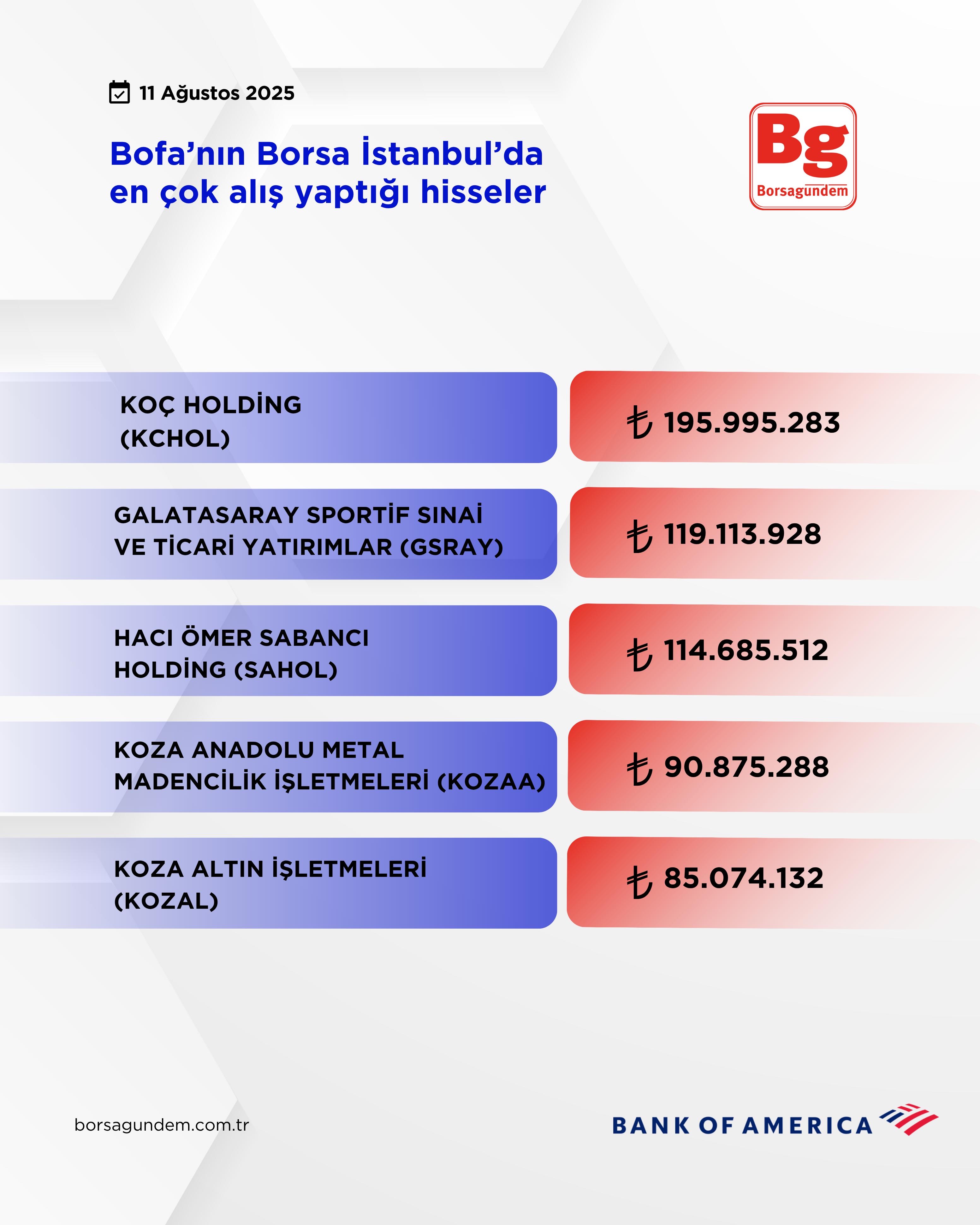 21Bb0932 Cab4 4222 80B2 8E794E8021E1