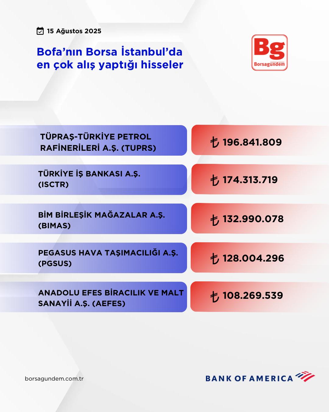 30D63F86 6E6D 4840 Acab 3F2F292Bfb68