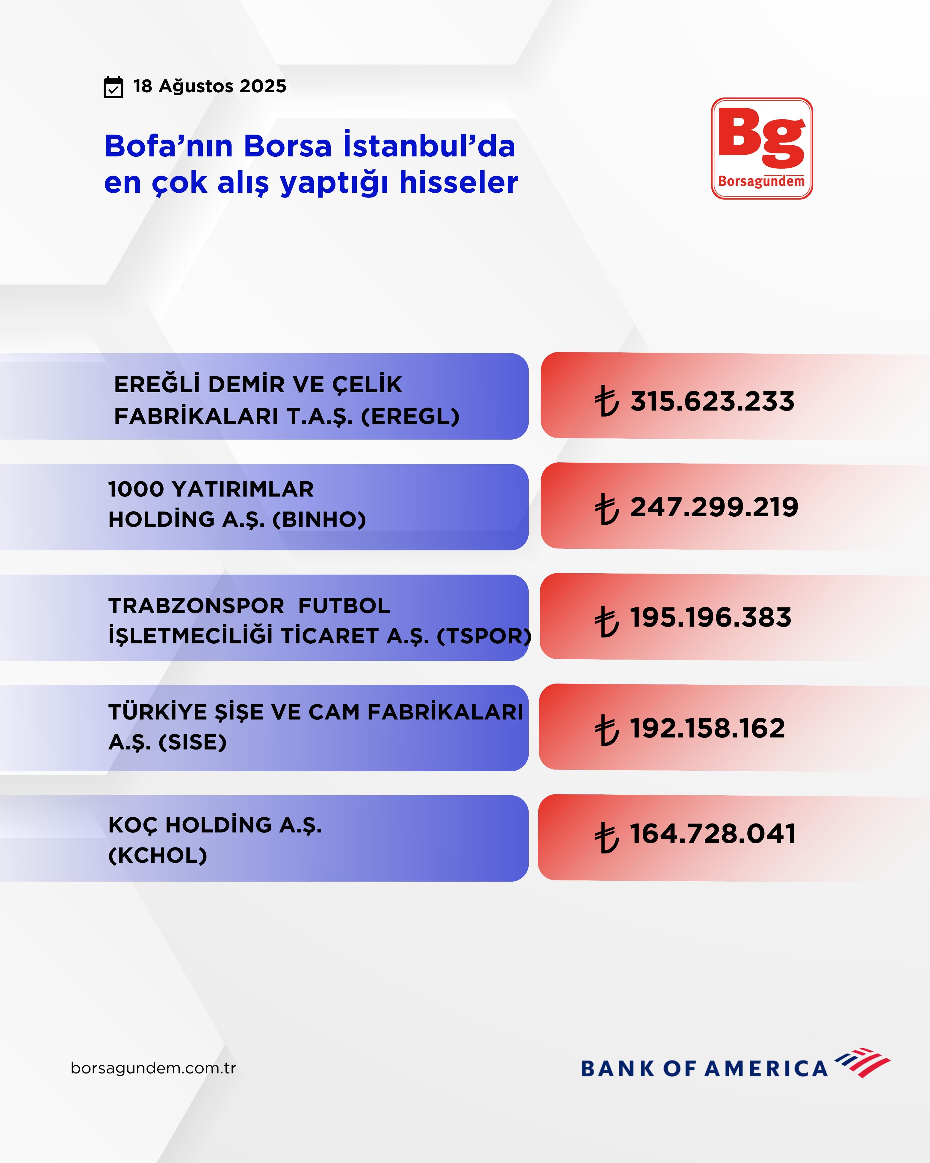 3493Bcfb 93Ea 432C 87Ed Cc9F10176A52