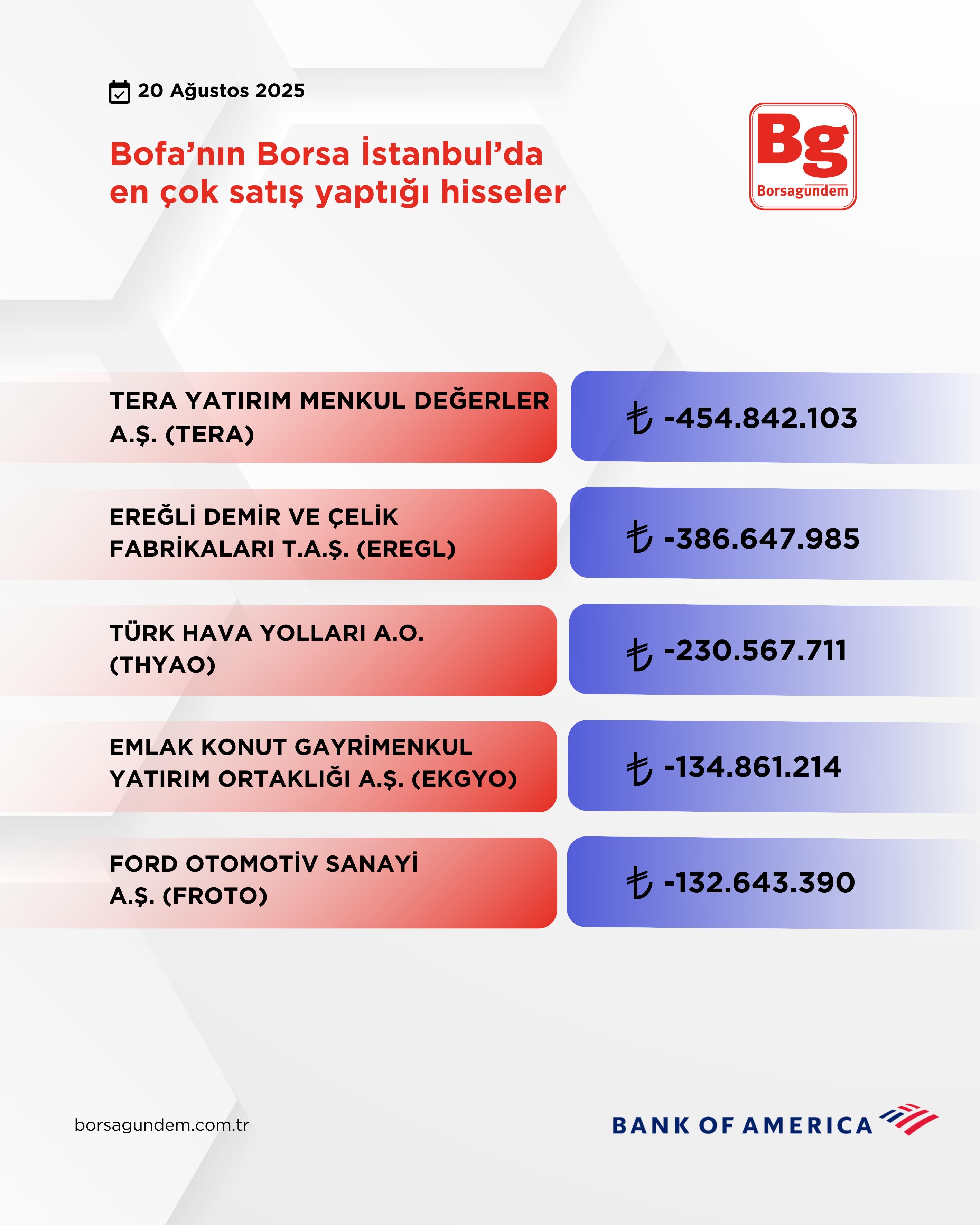 4385F3Fe Cece 4F08 B1D3 C3C8C0290F04
