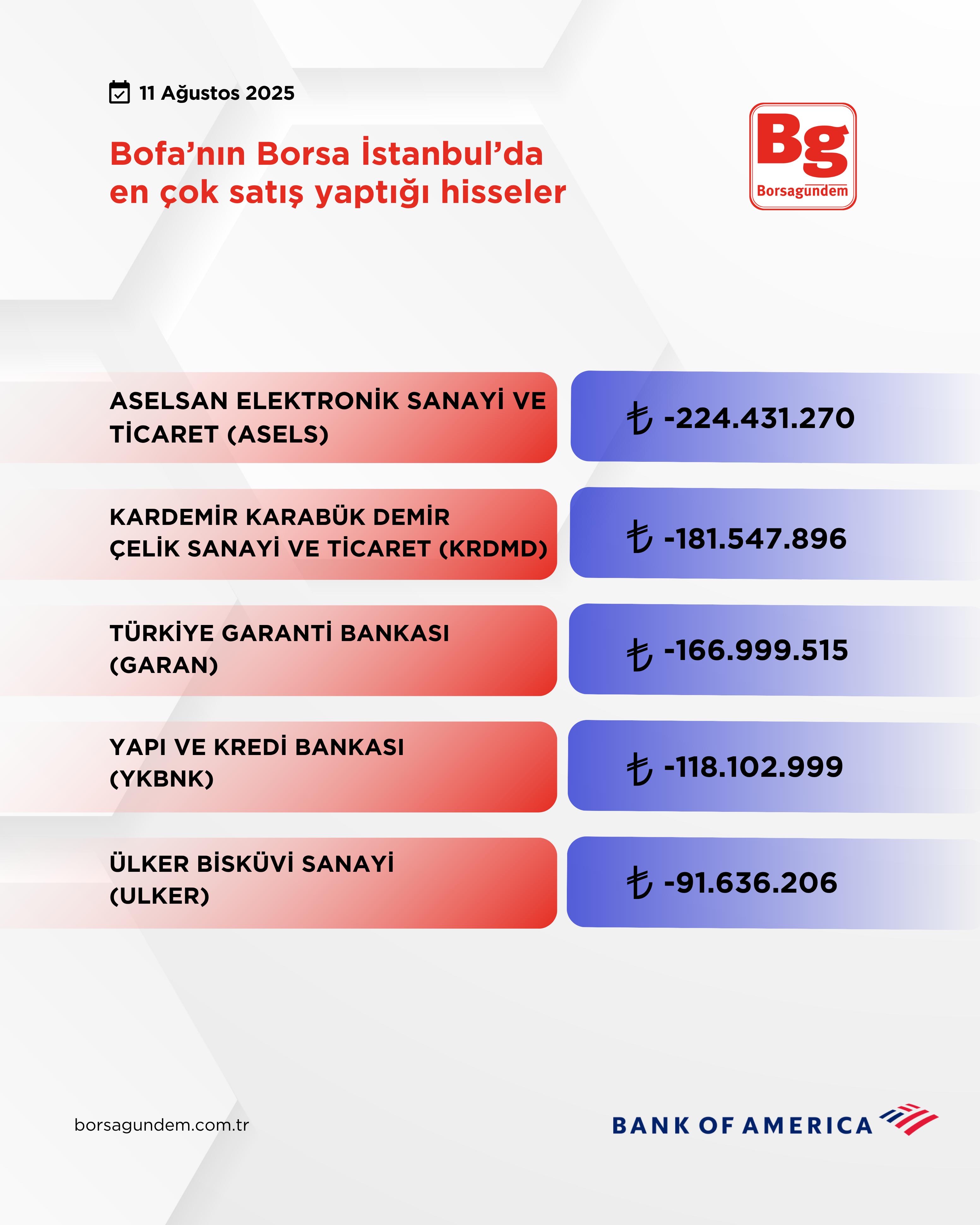 605585D3 787C 4239 A118 42914A929F92