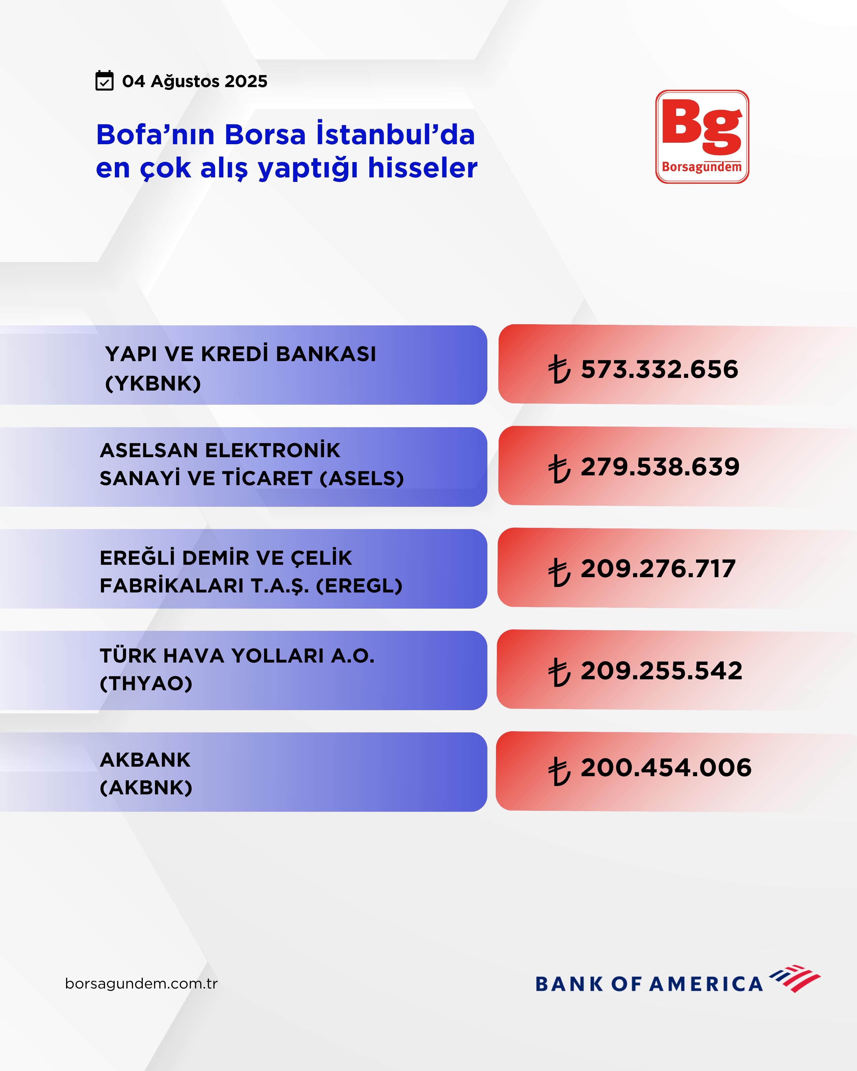 71E921D8 0A71 4D33 90D1 F17F24292662