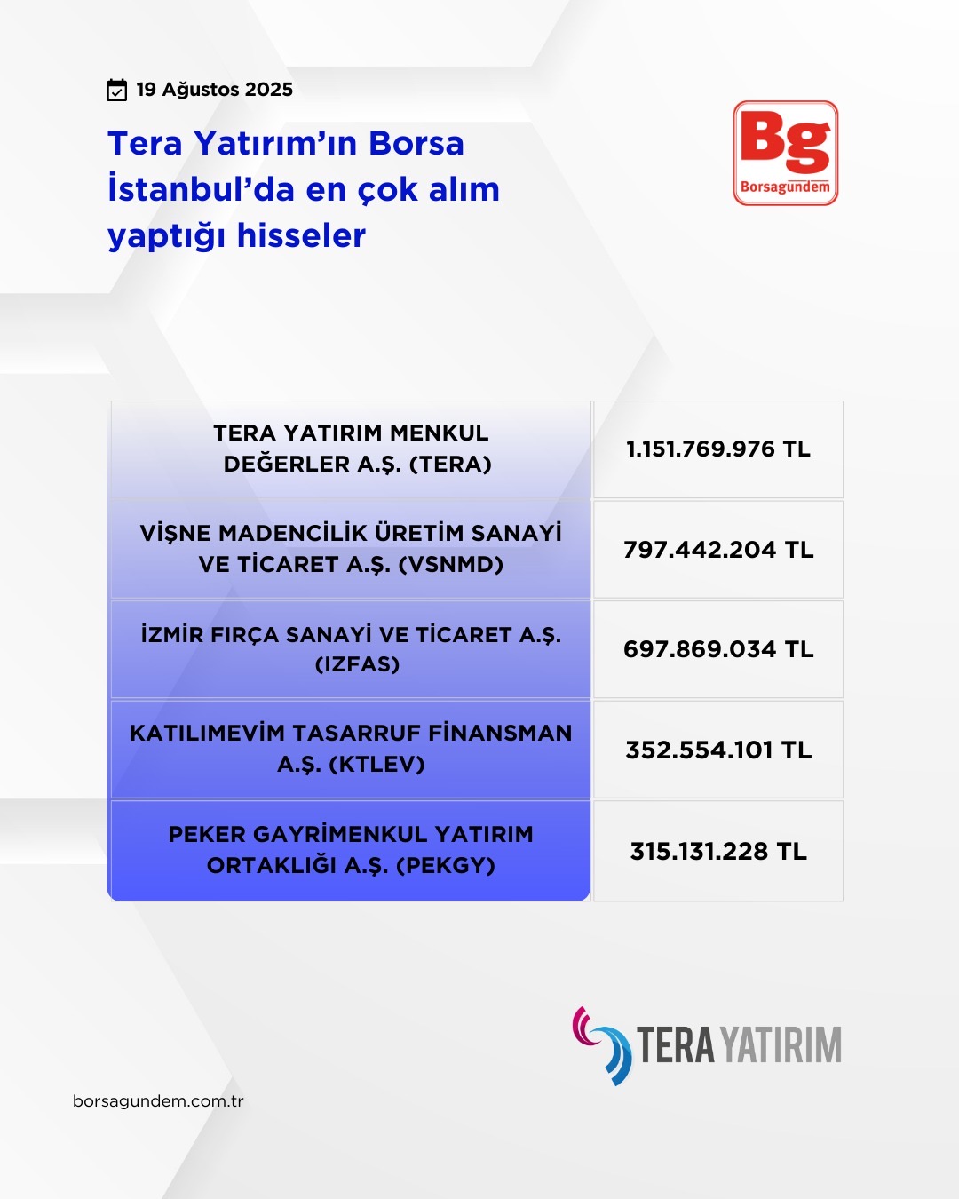 73E8Bd58 1696 438D 8C73 59E1540E44D3