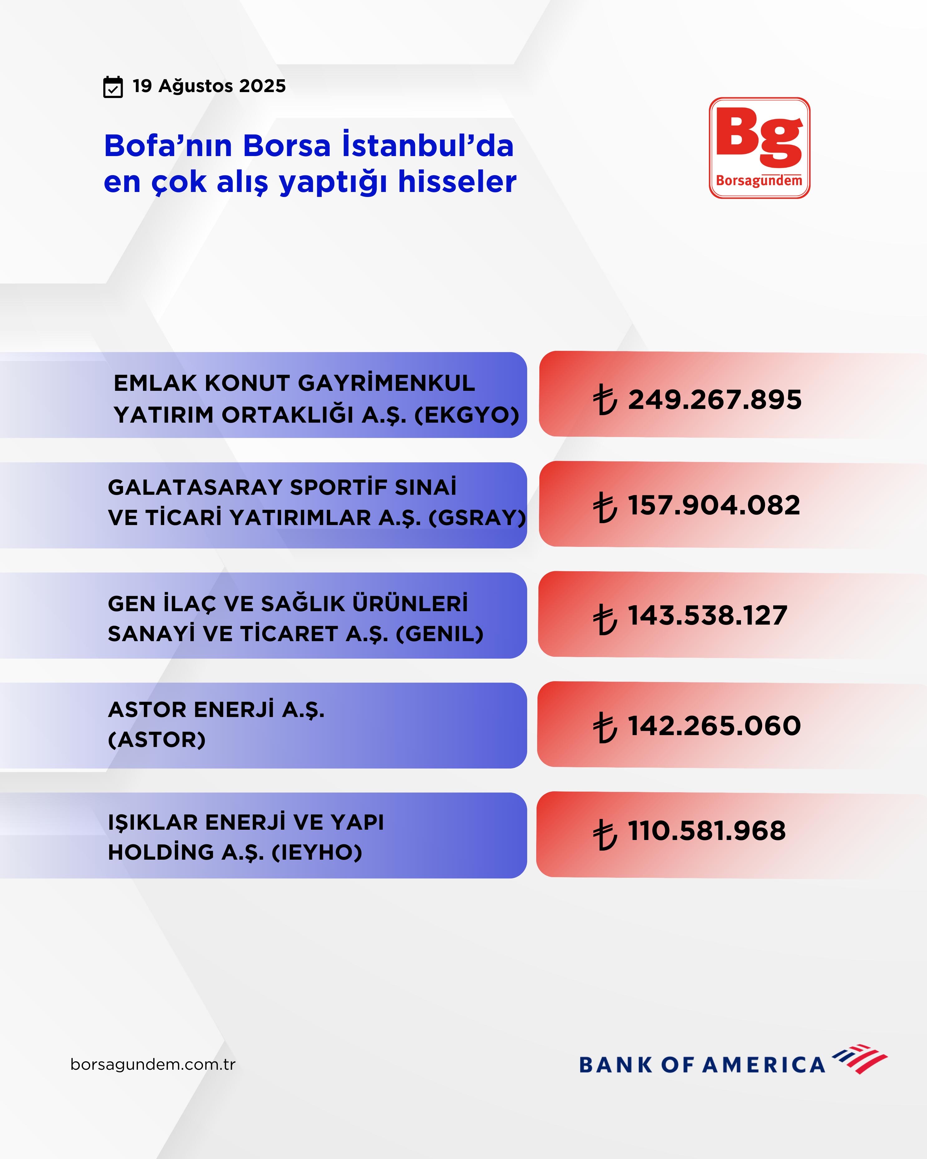 7816Ab06 0D6F 4813 98B7 8D57683Da928