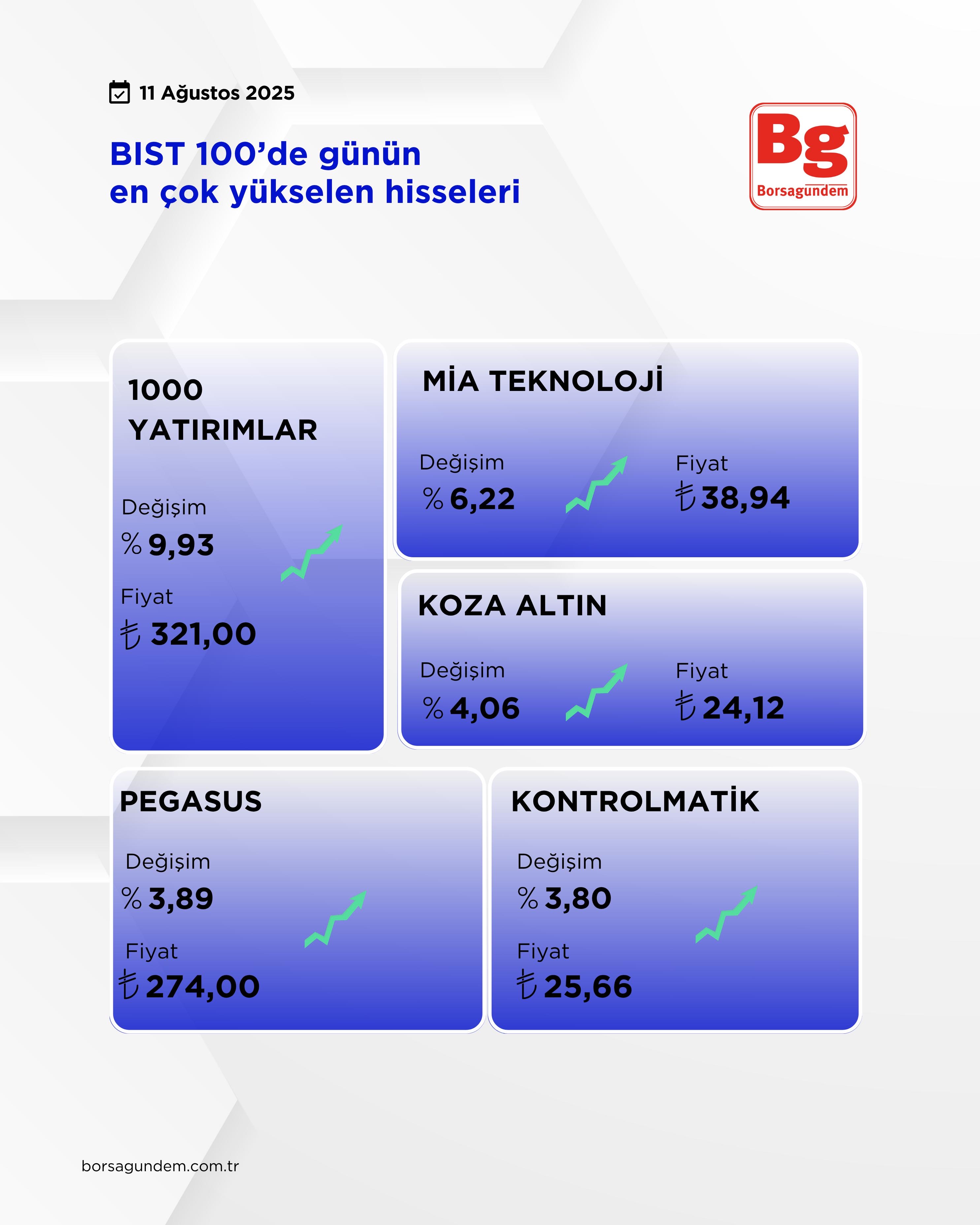7Ff0276A E054 4A43 A575 36Da46D28914