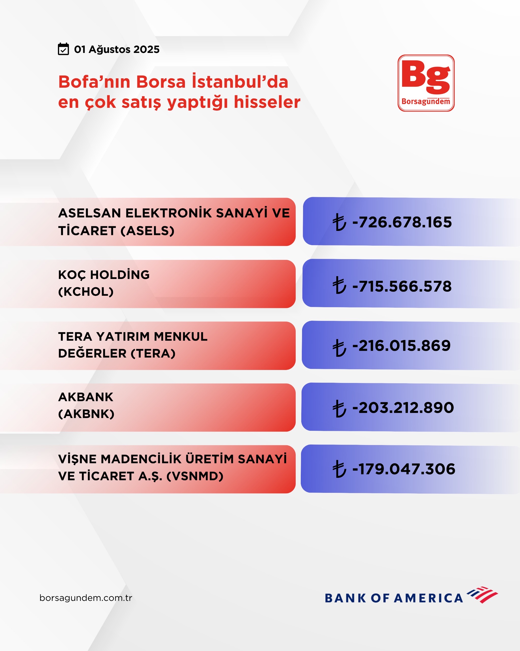 87E22681 Cef5 4D00 8Daa D51Cbea62253