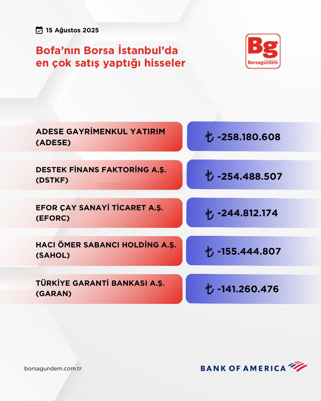 89968645 E395 4575 B143 8B05Ce8Ceb42
