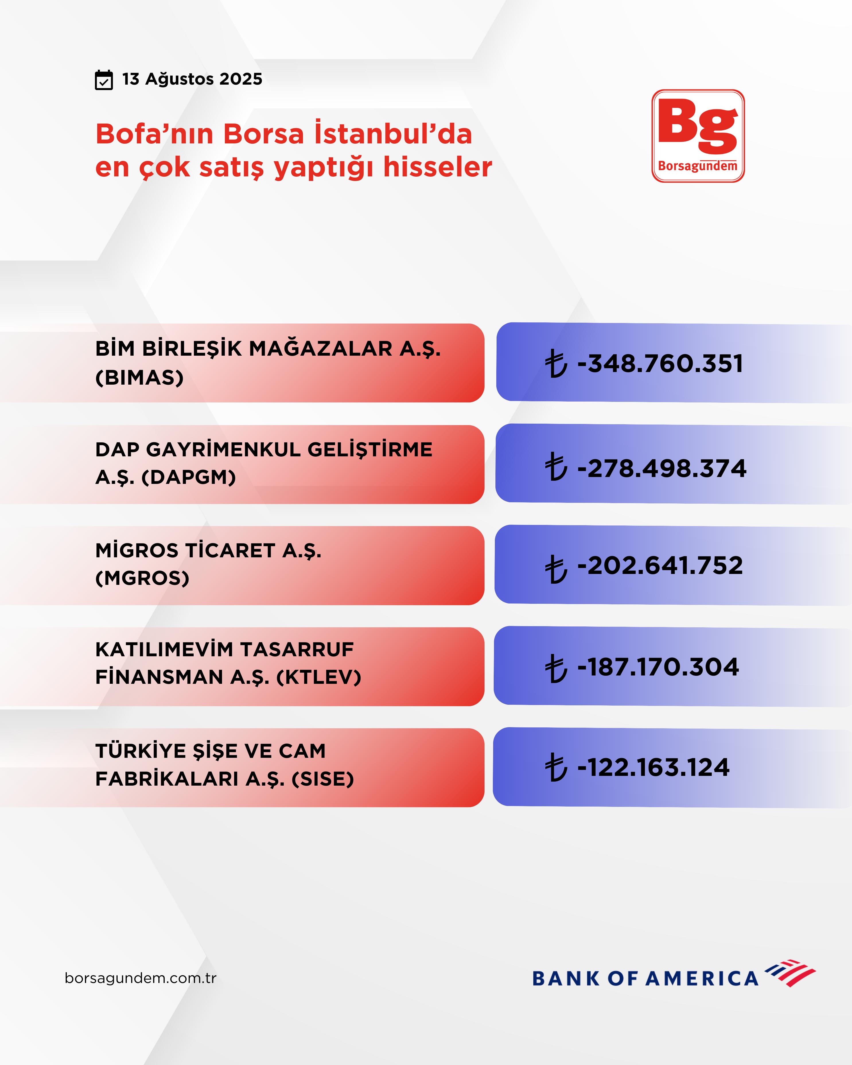 8D7E592D 261F 486C A87E 981F3Cc64Ec0