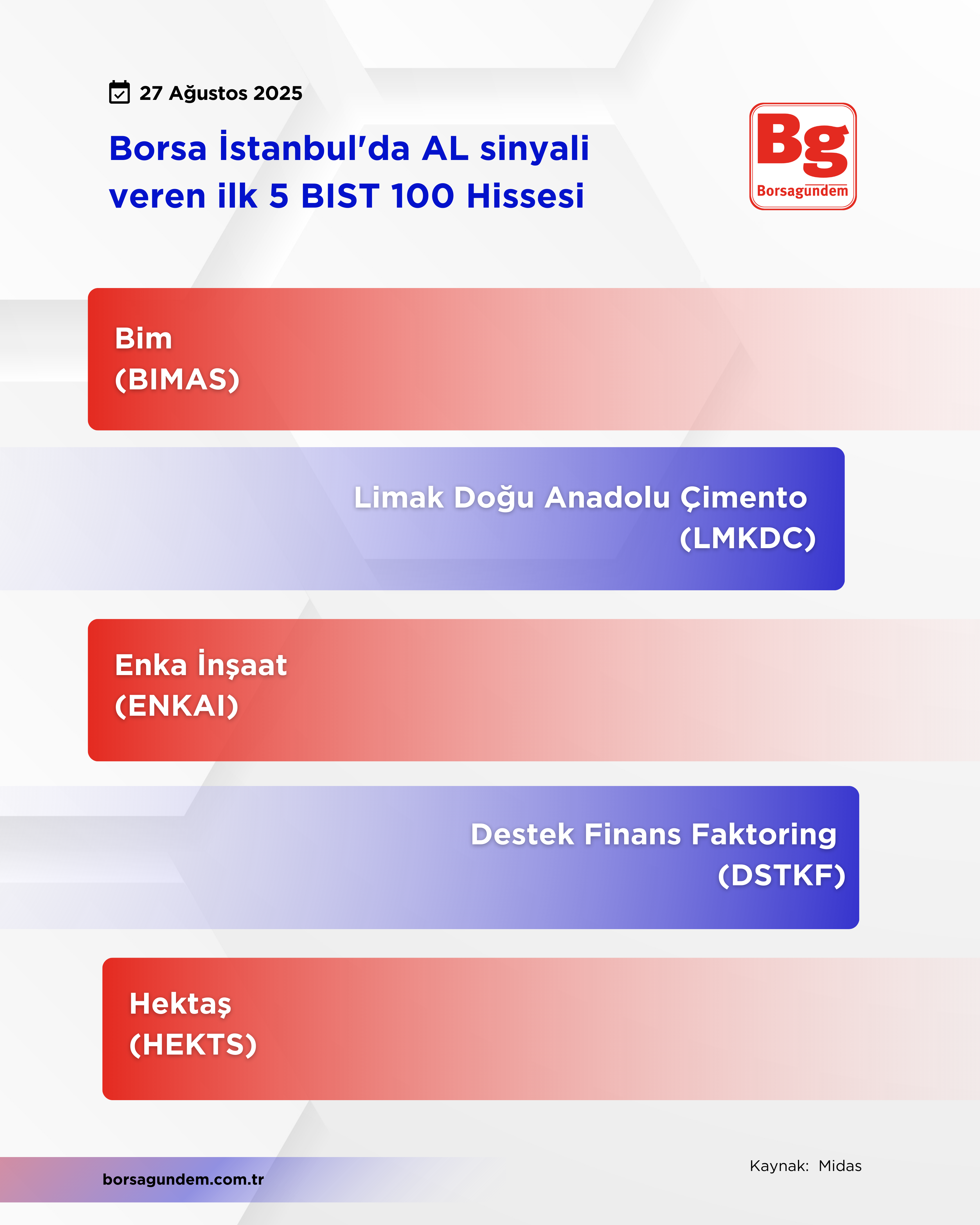Al Si̇nyali̇-53