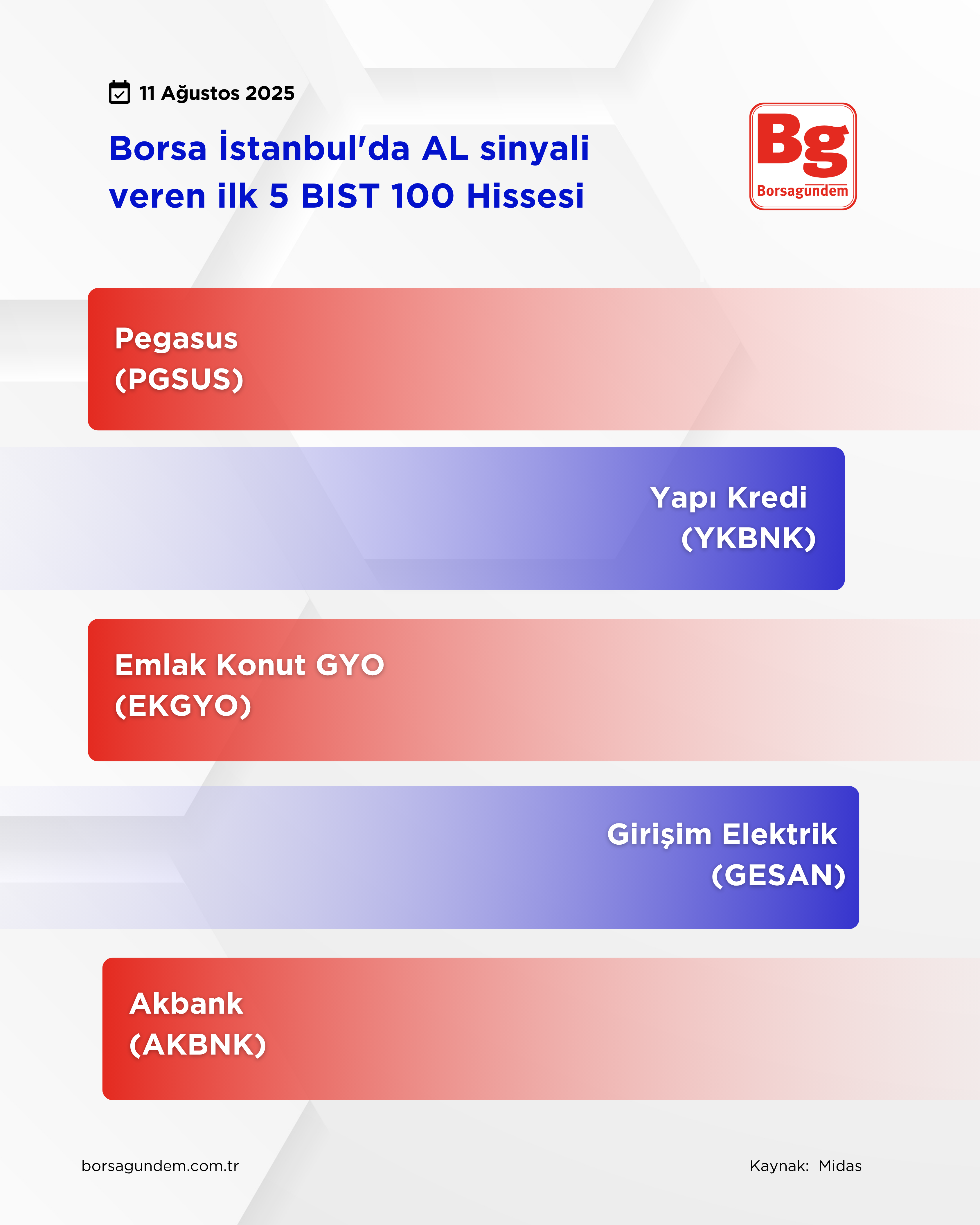 Al Sinyali Veren-6