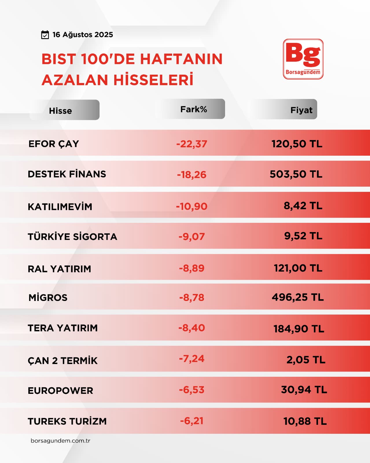 Bi̇st 100 (1)-11