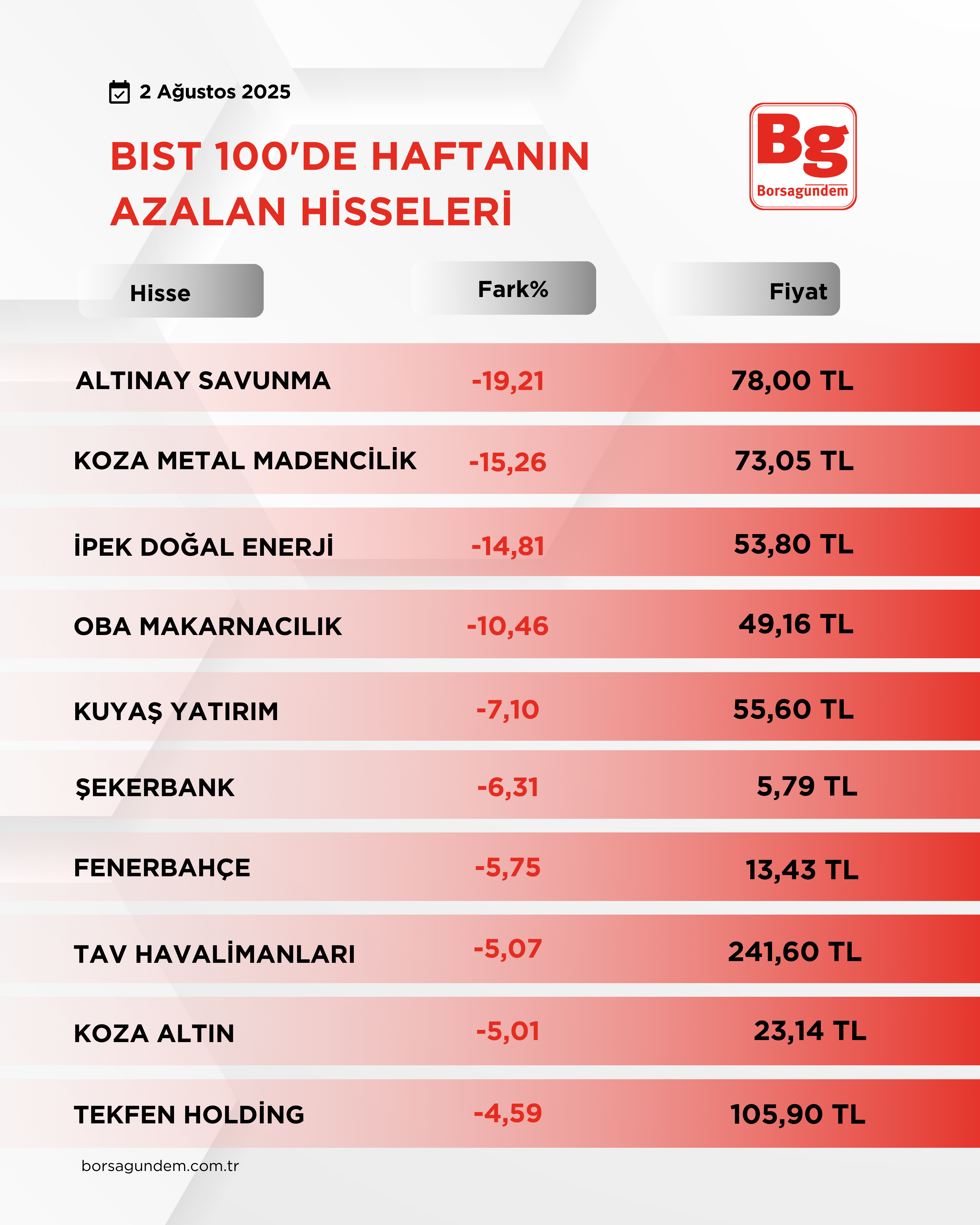 Bi̇st 100 (2)-10
