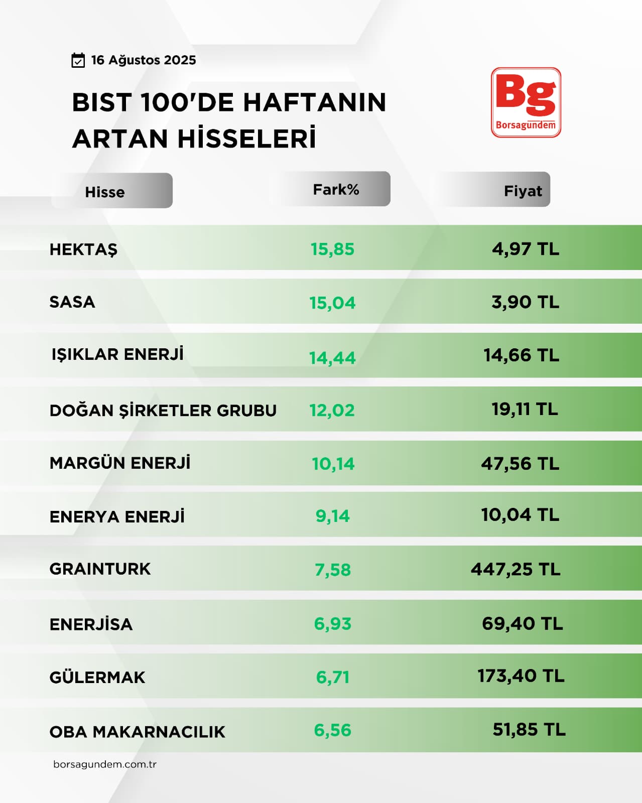 Bi̇st 100 (2)-11
