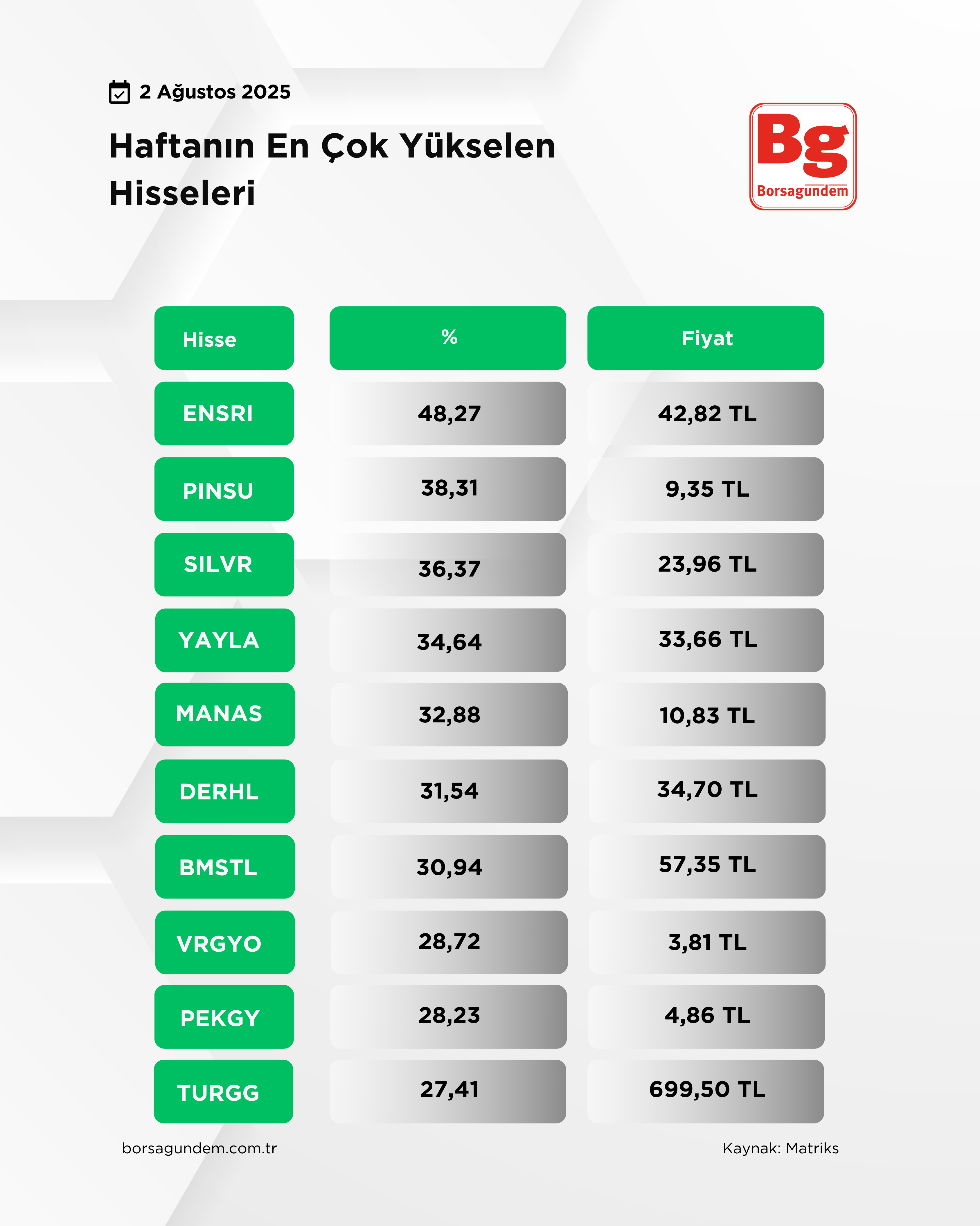Bi̇st Tüm (1)-11