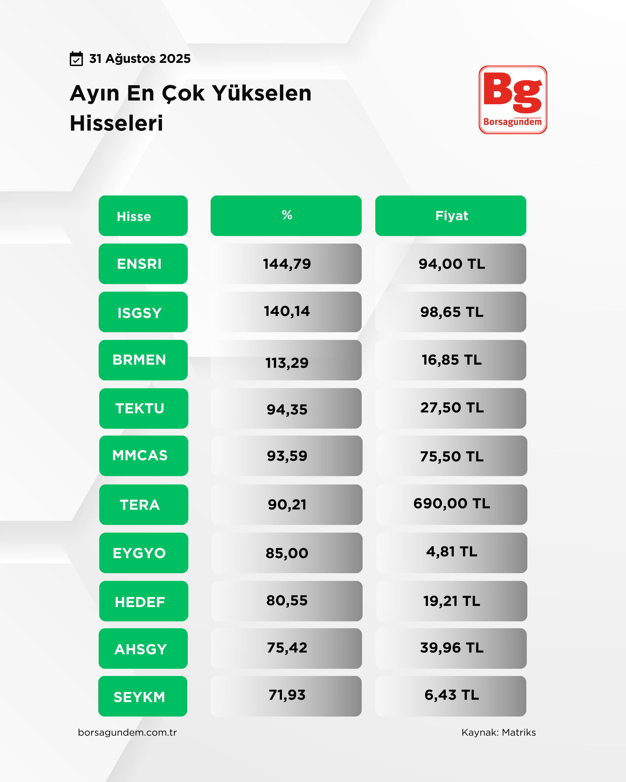 Bi̇st Tüm (1)-15