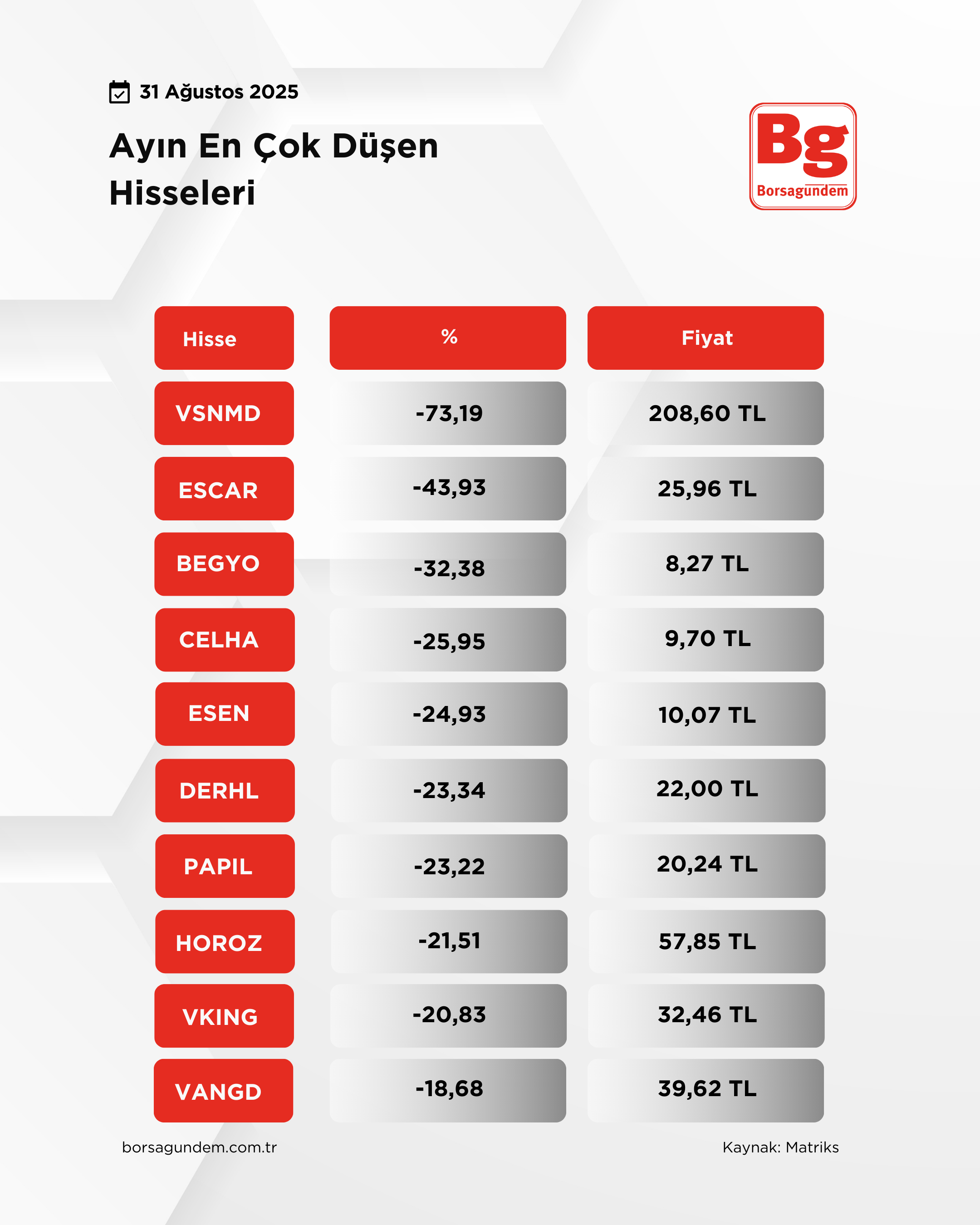 Bi̇st Tüm (2)-15