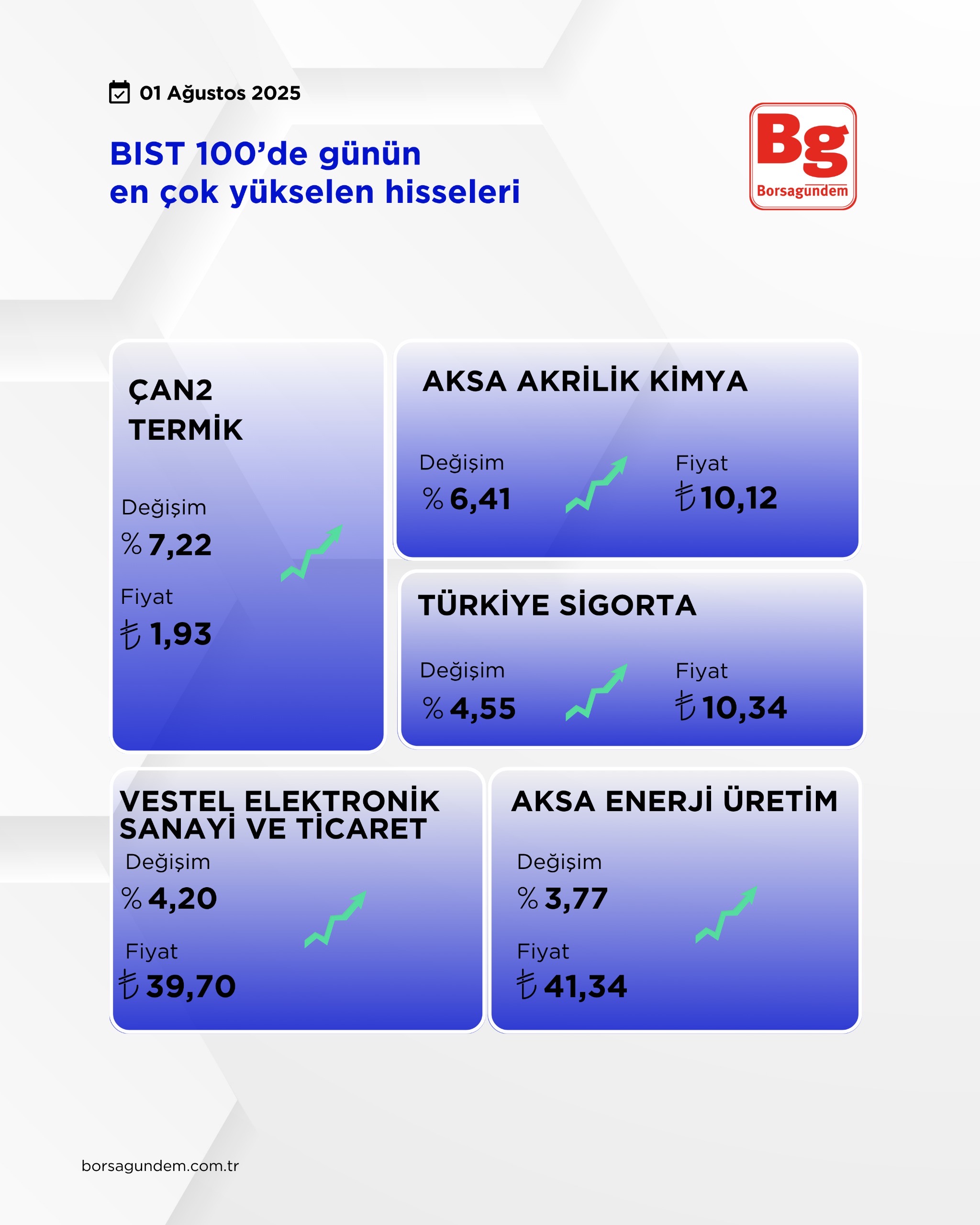 D171Ade5 7A24 4275 8105 708Ab0831127