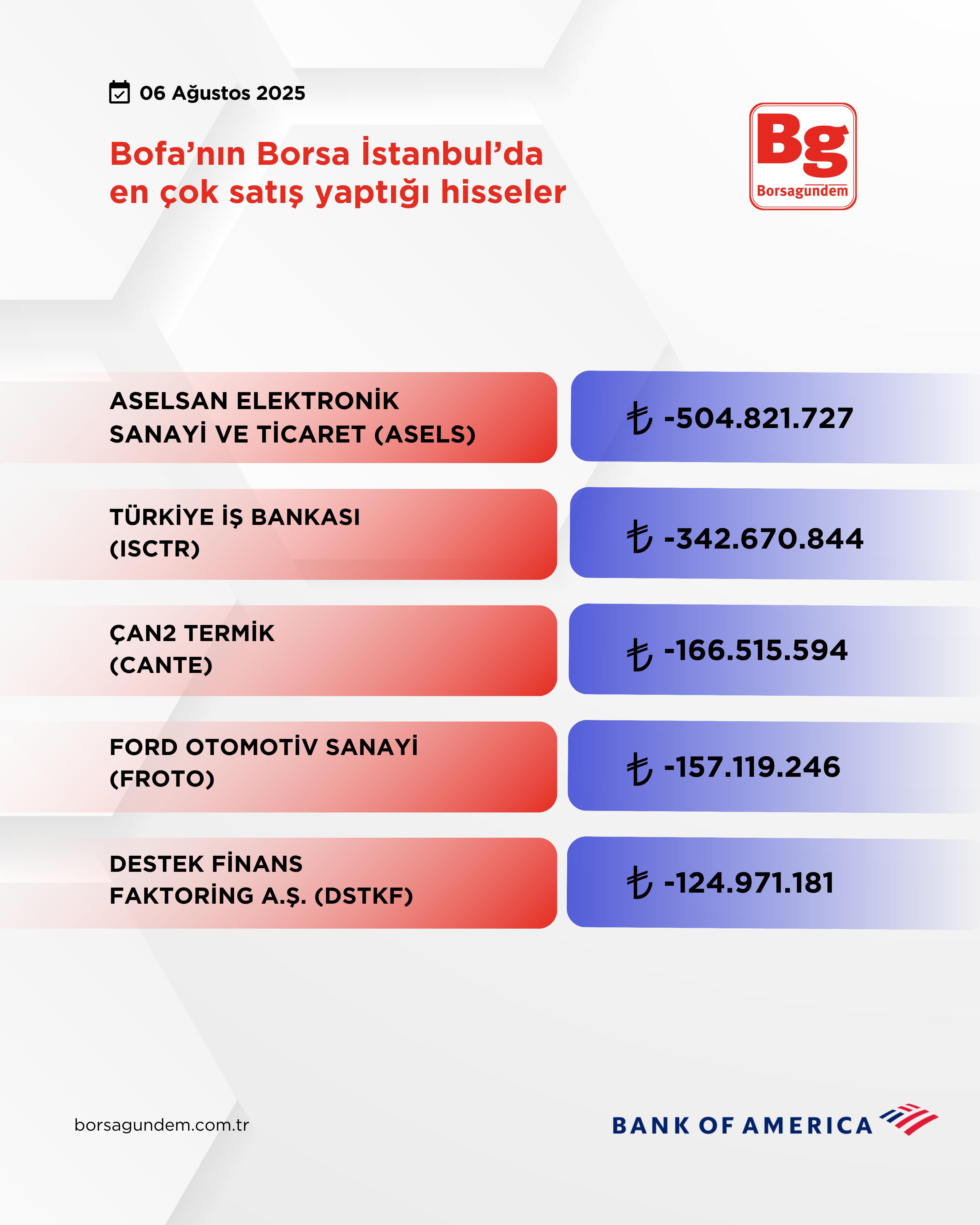 Dbfbc195 Ca25 4853 B4B3 C65Cbb7A4Dc4
