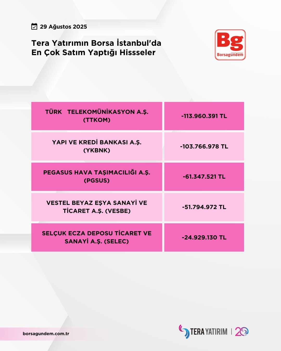 Ed91Af99 0Bd2 4De9 B41C A8827B76A74A