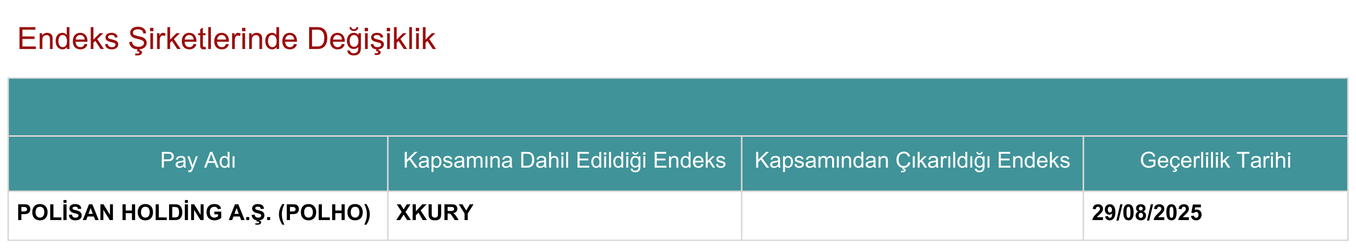 Endeks Değişiklik 28082025
