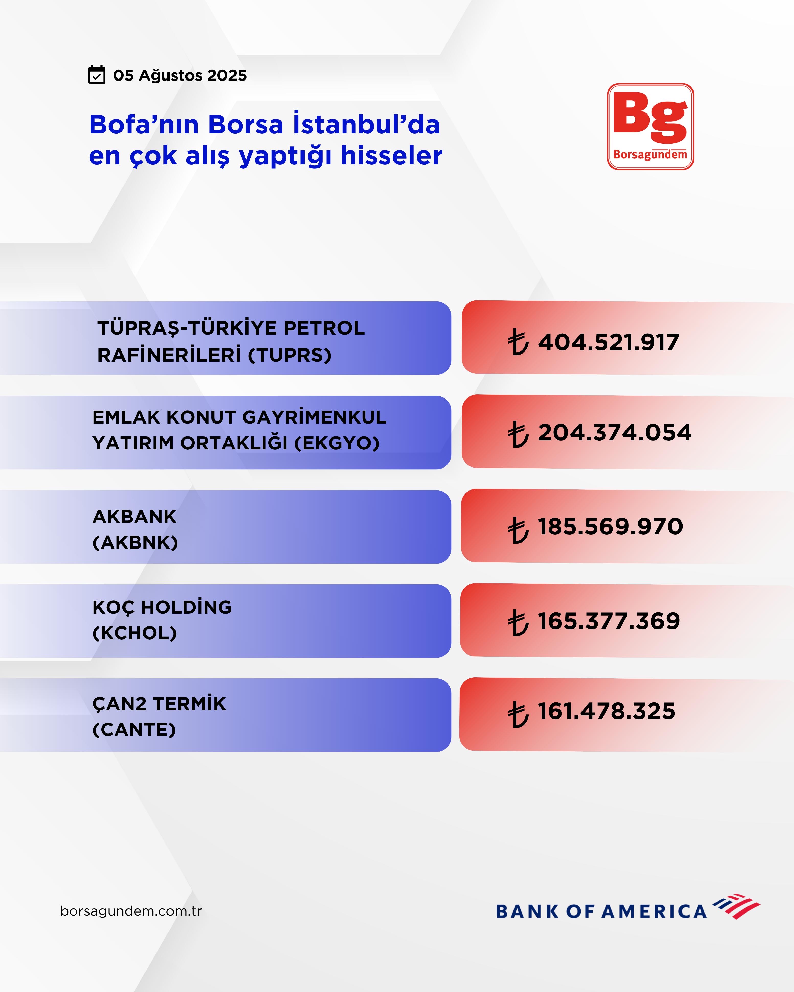 F97Bbd28 17Ea 4C90 8Df5 D7Fa79Deecb3