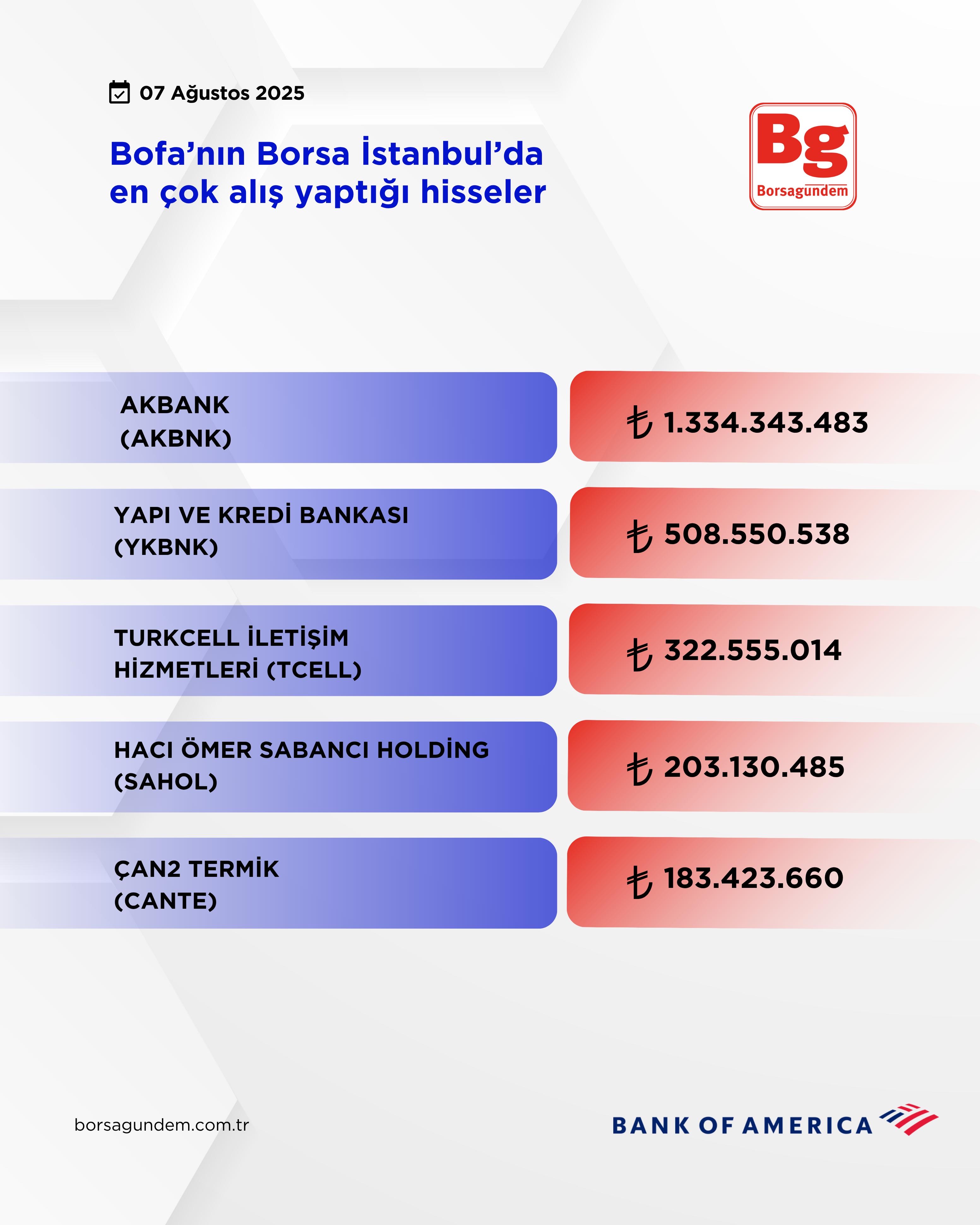 Fc59De87 F1Fd 4D1F A7Ba 3D72B60Ca76B