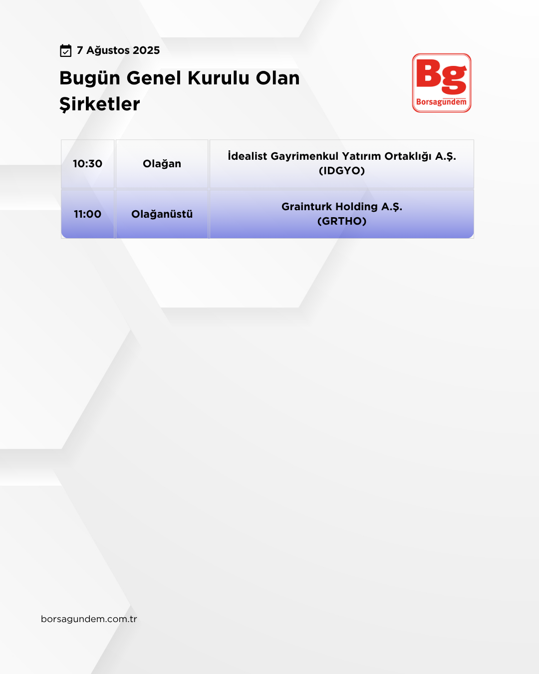 Genel Kurul 07082025