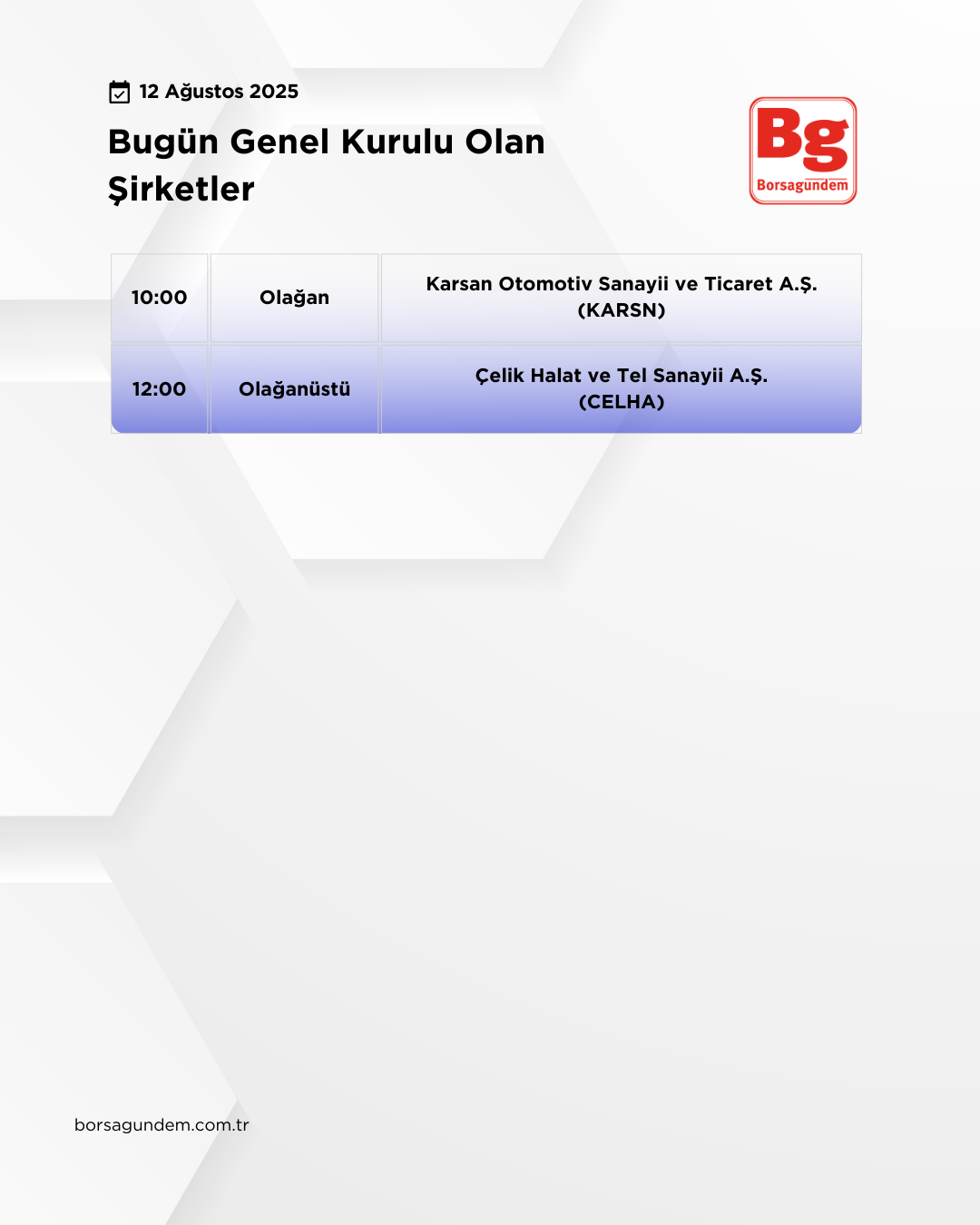 Genel Kurul 12082025