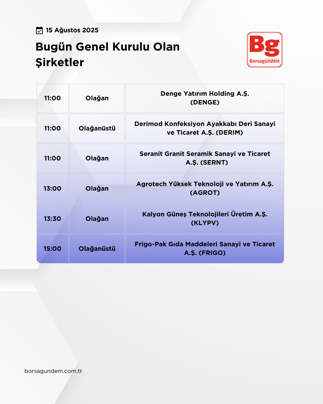 Genel Kurul 15082025-1