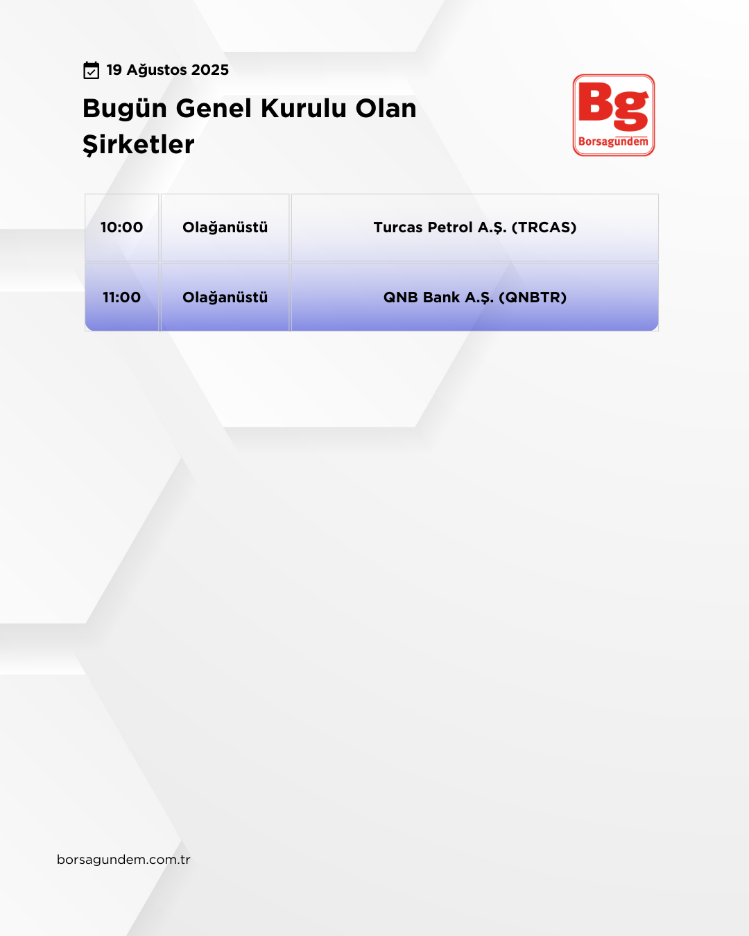 Genel Kurul 19082025