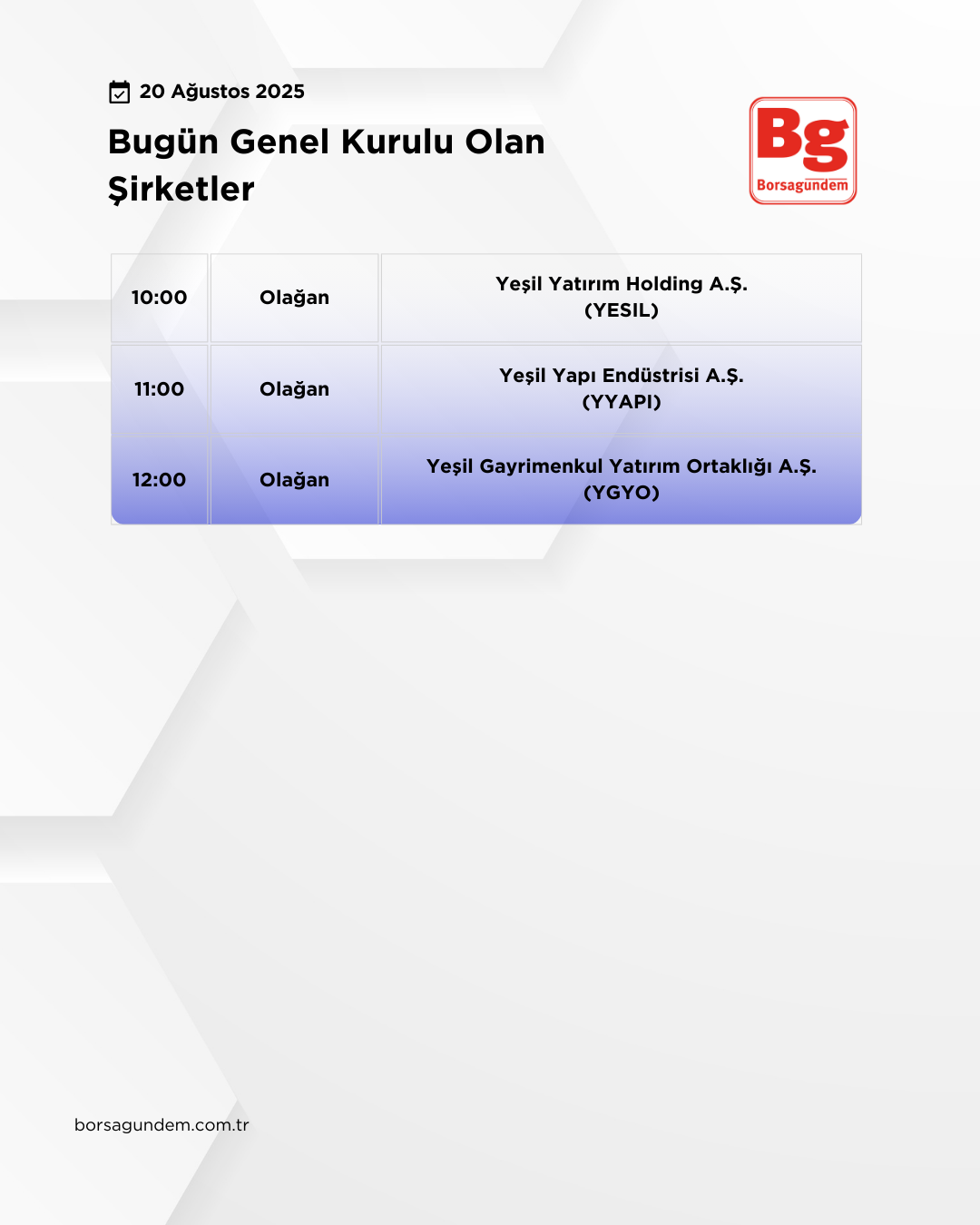 Genel Kurul 20082025