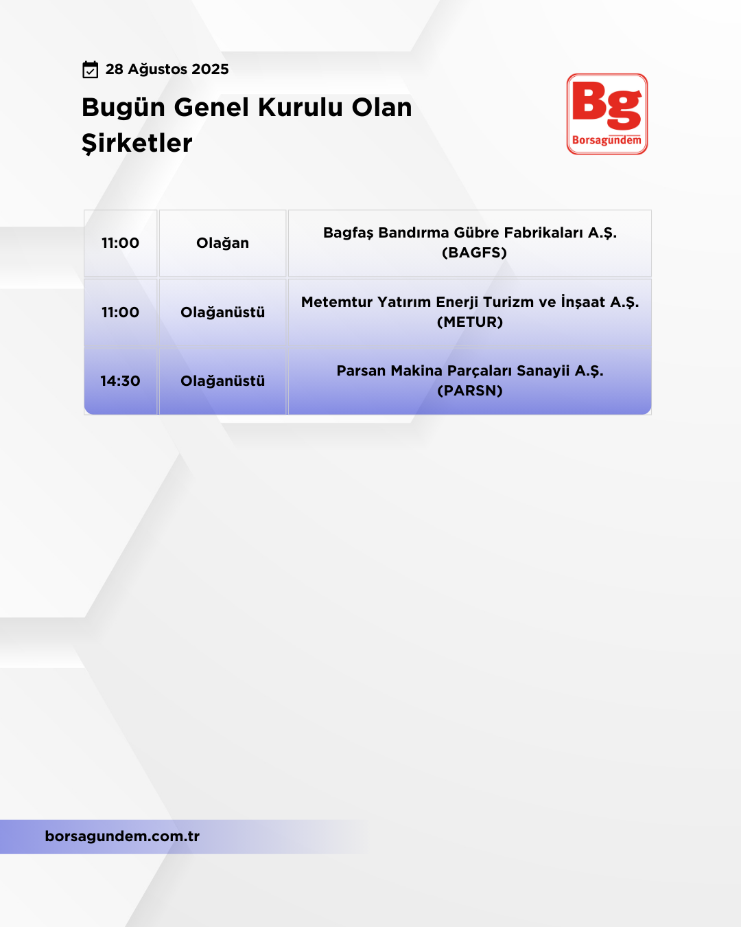 Genel Kurul 28082025