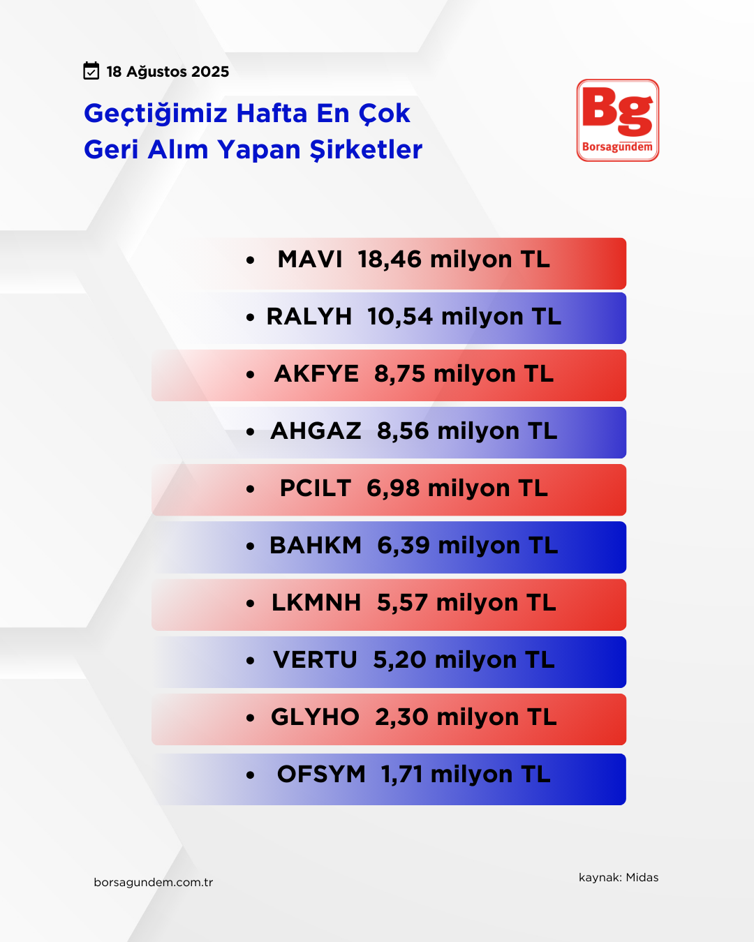 Geri Alım 18 Ags