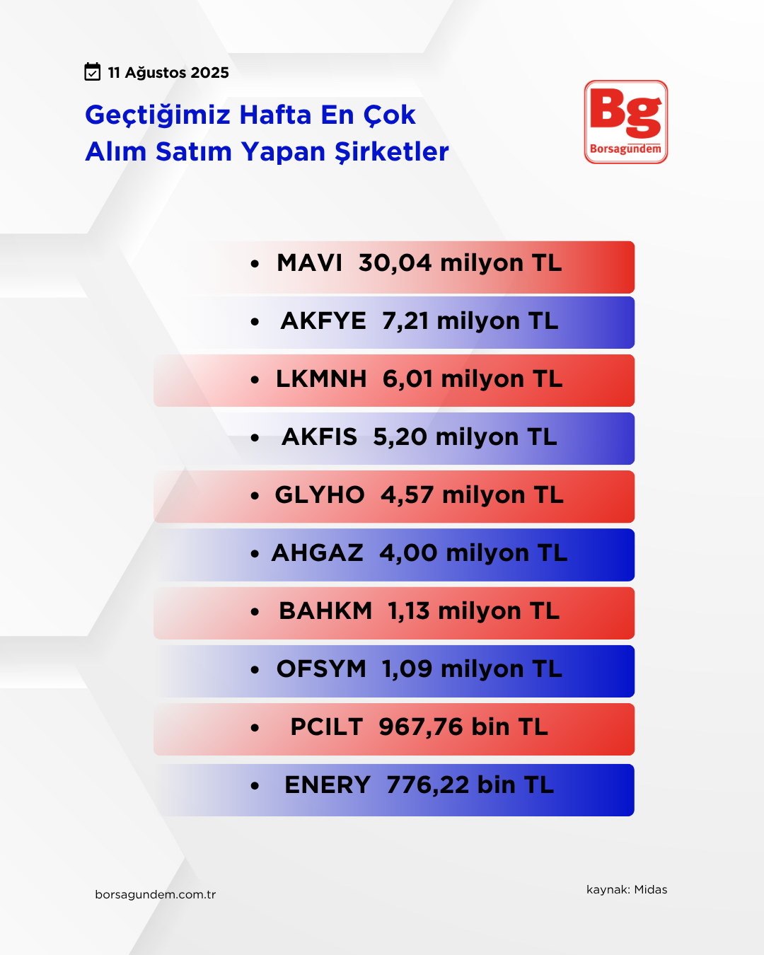 Geri Alım-9