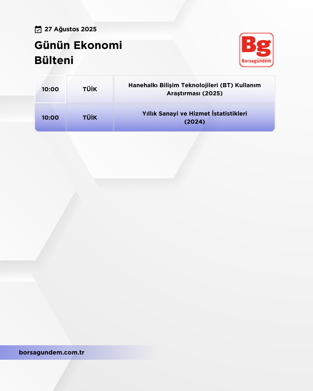 Günlük Ekonomi Bülteni 27082025