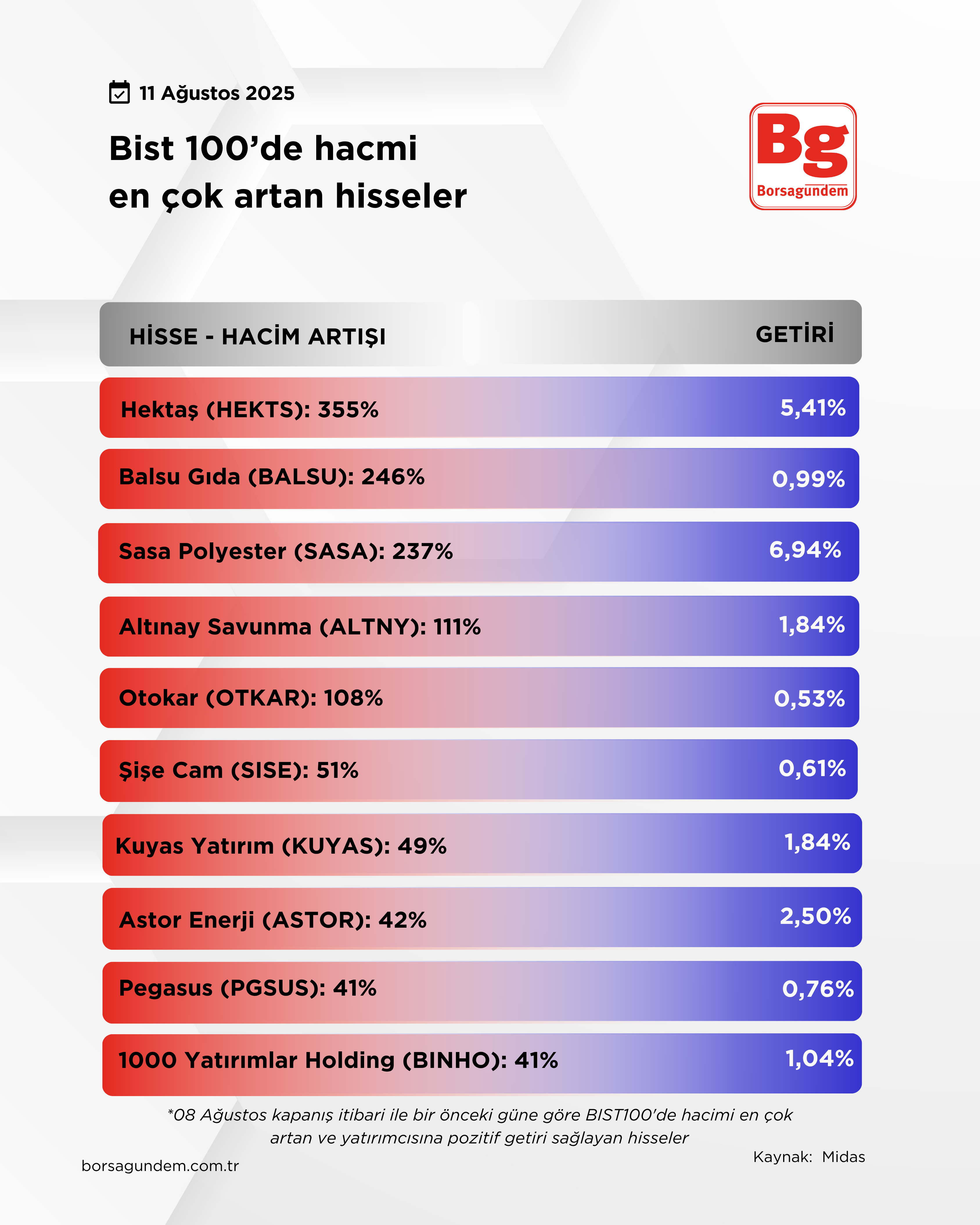 Hacmi Artan-54