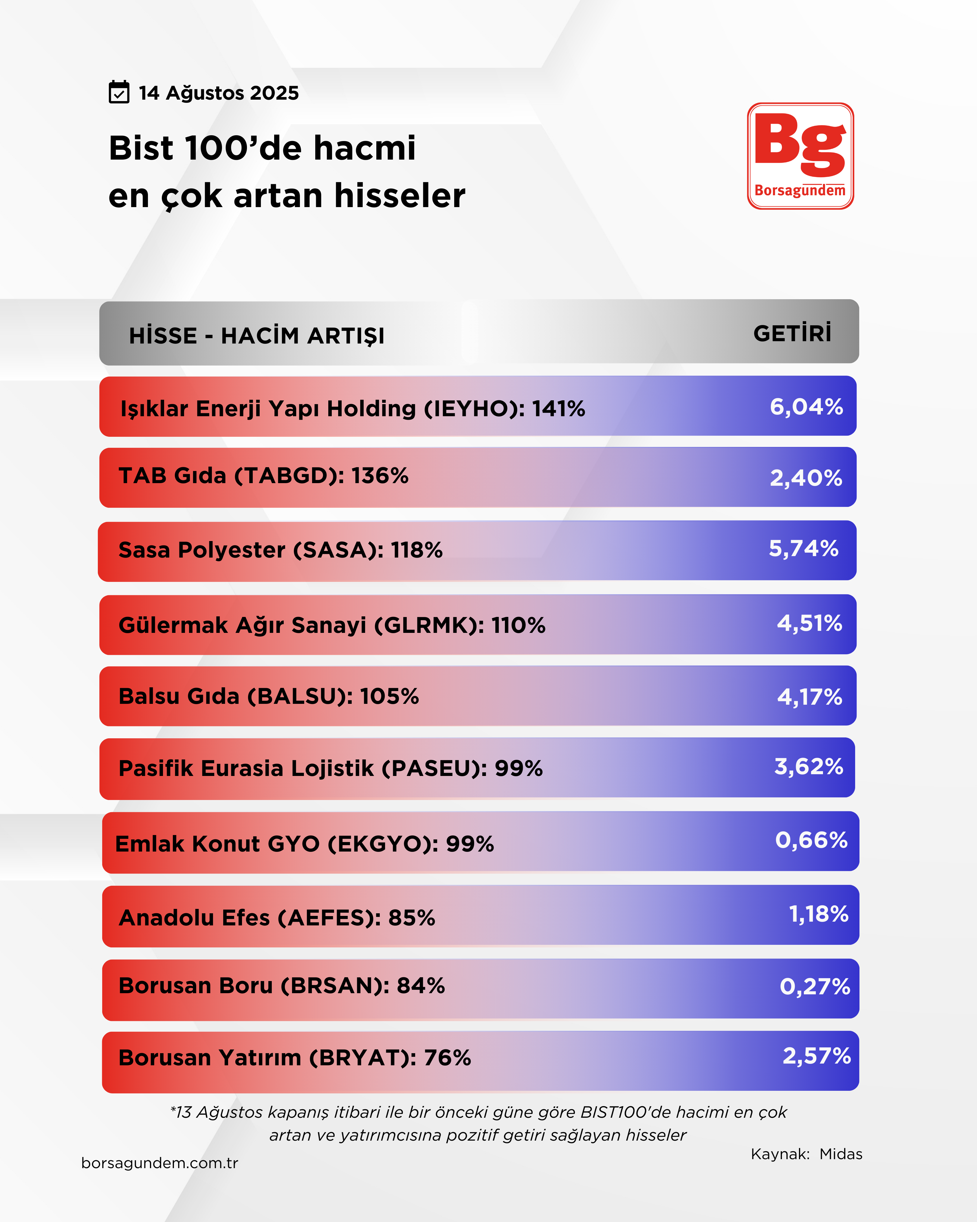Hacmi Artan-56