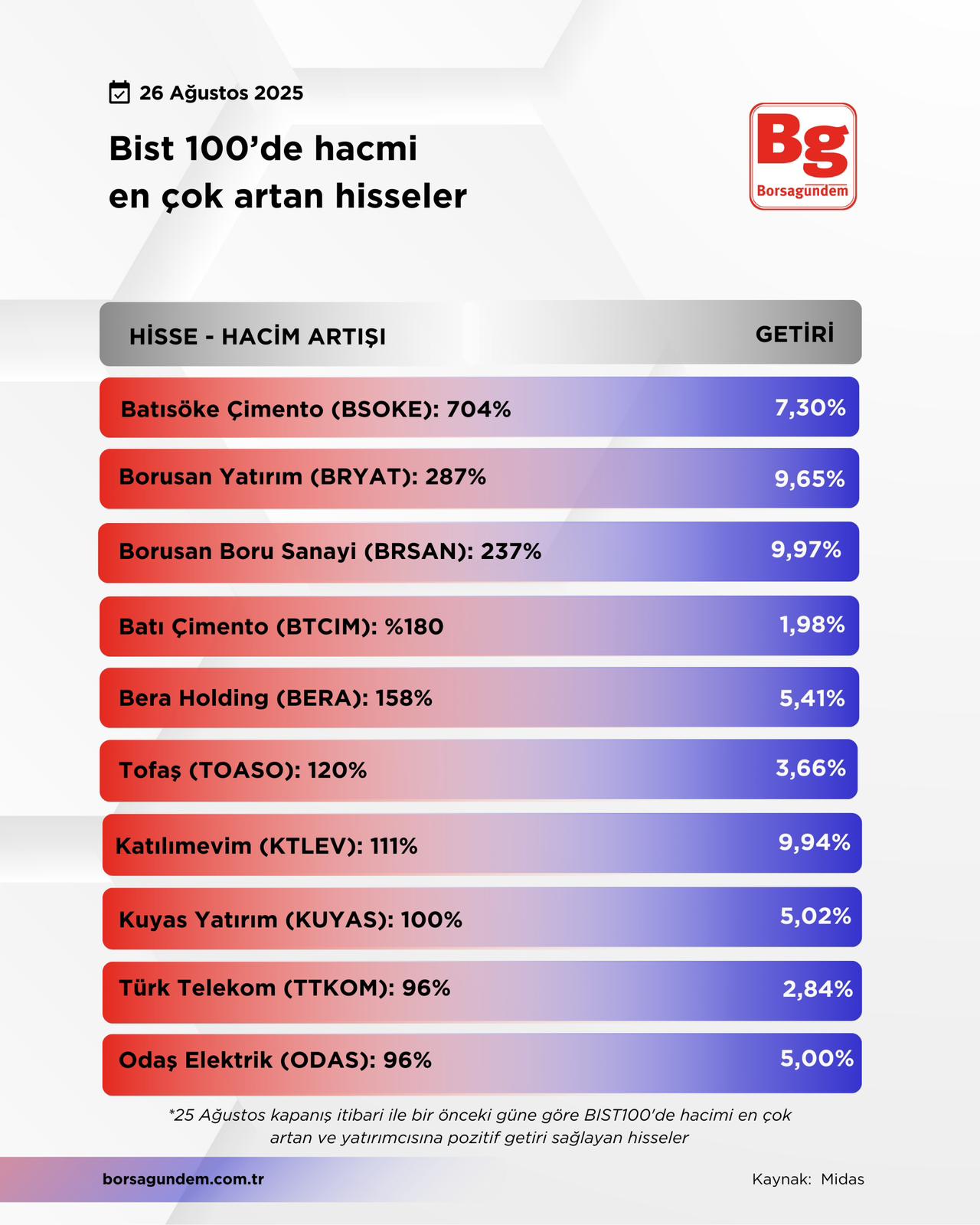Hacmi Artan-58