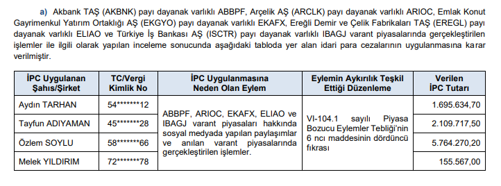 Idari Para Cezası-1