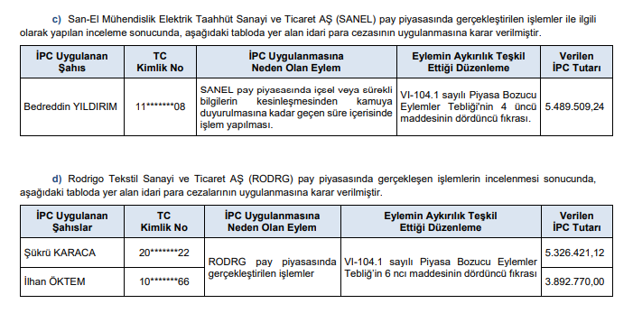 Idari Para Cezası2