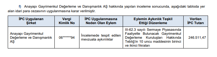 Idari Para Cezası4