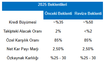 Info Albrk 12082025
