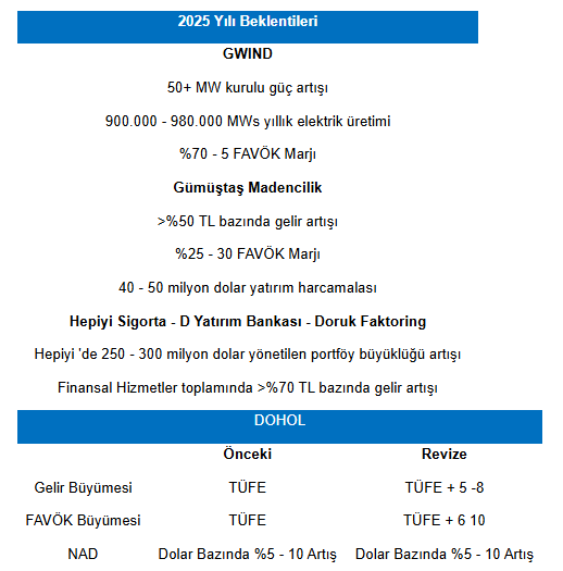 Info Dohol 13082025-1