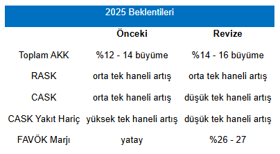 Info Pgsus 13082025