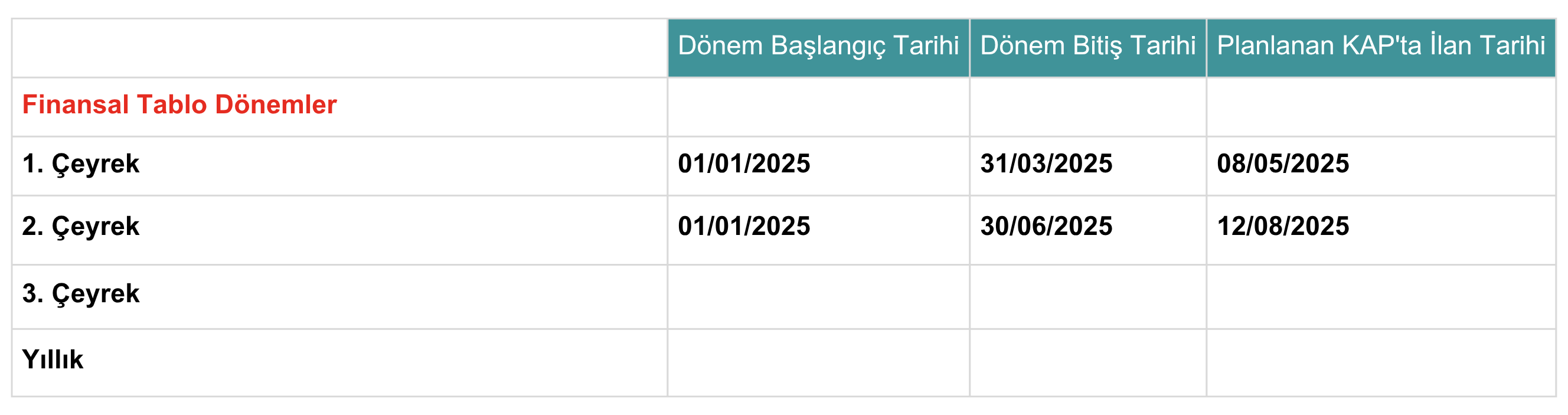 Kap Dohol 05082025