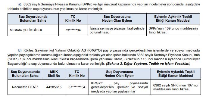 Suç Duyuruları-1
