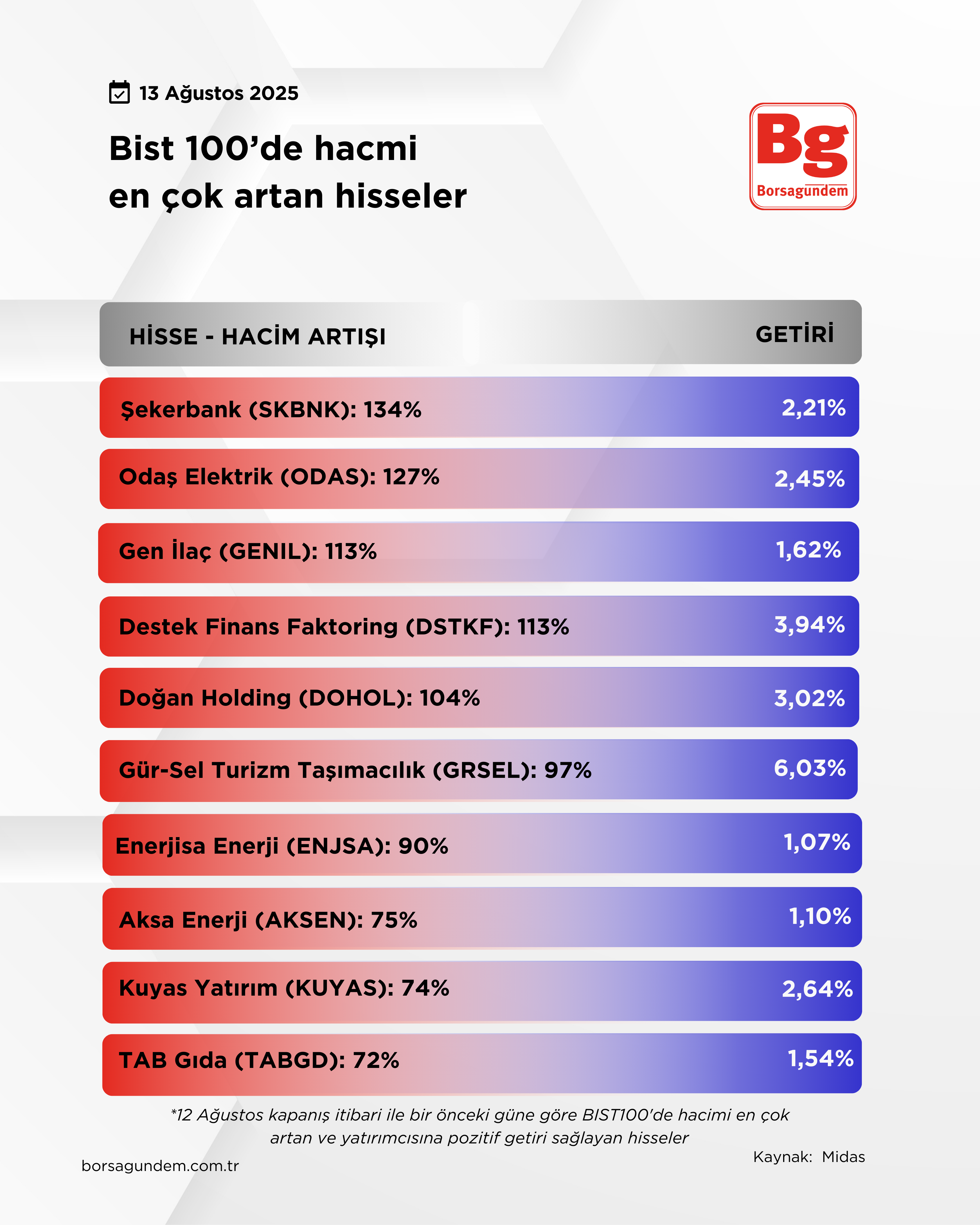 Yeni̇ Tasarimlar Tablolar (30)